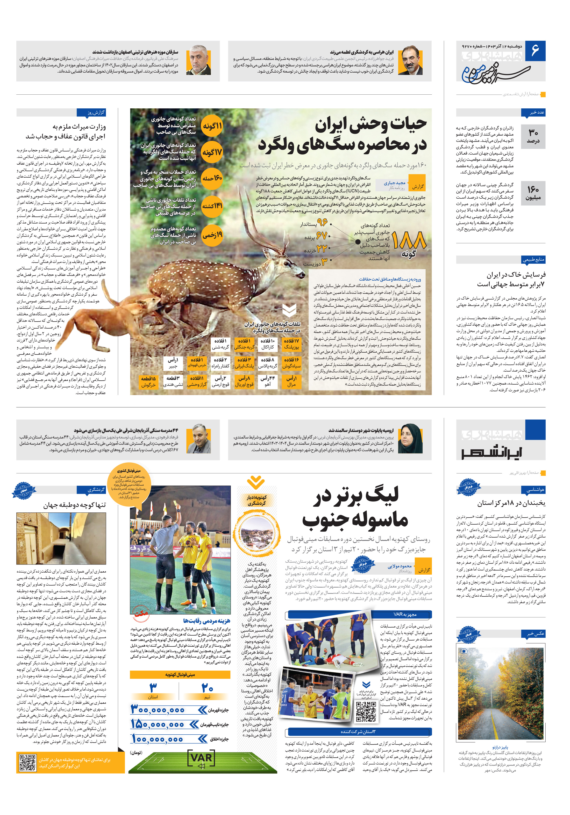 ایرانشهر