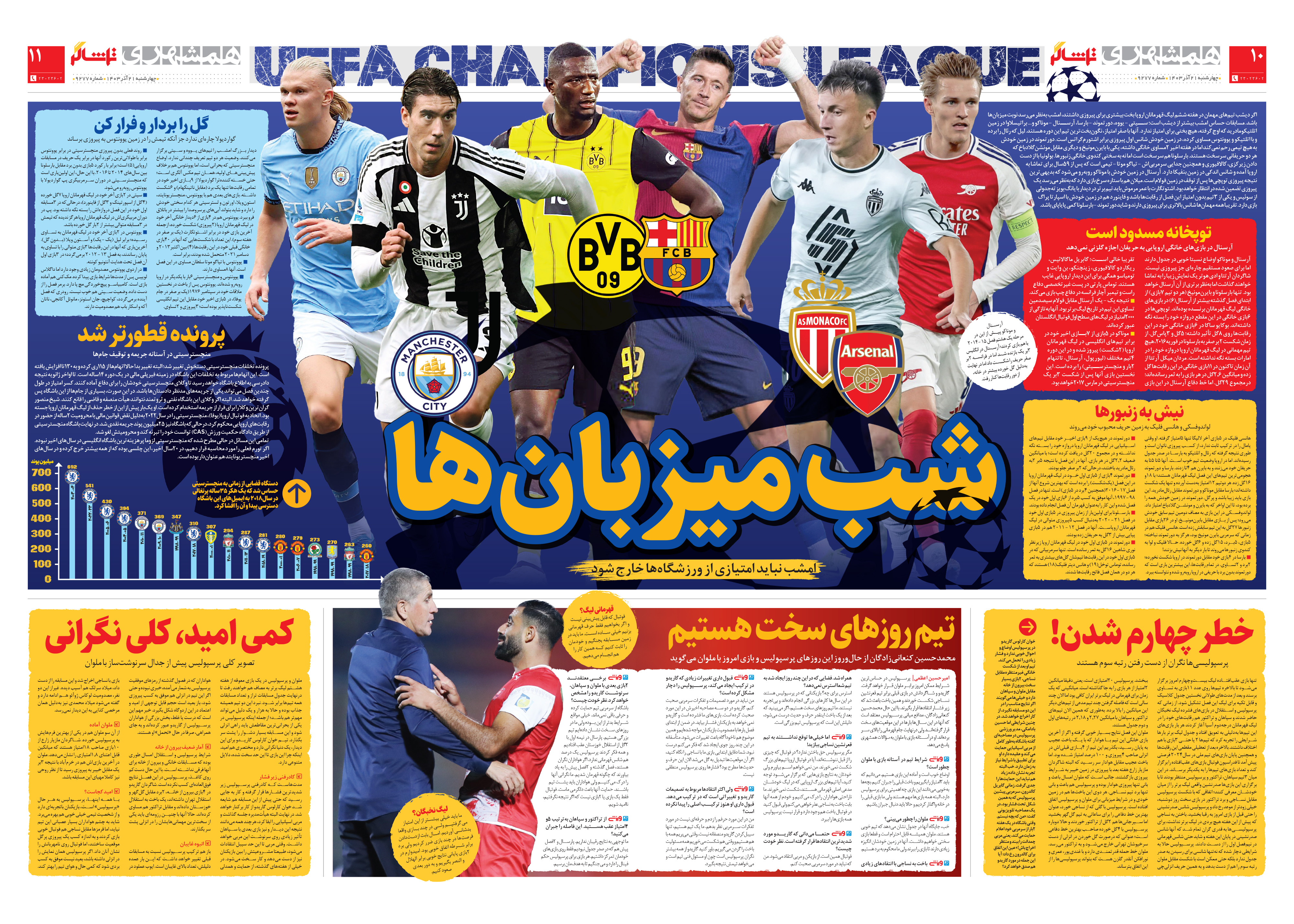 تماشاگر2