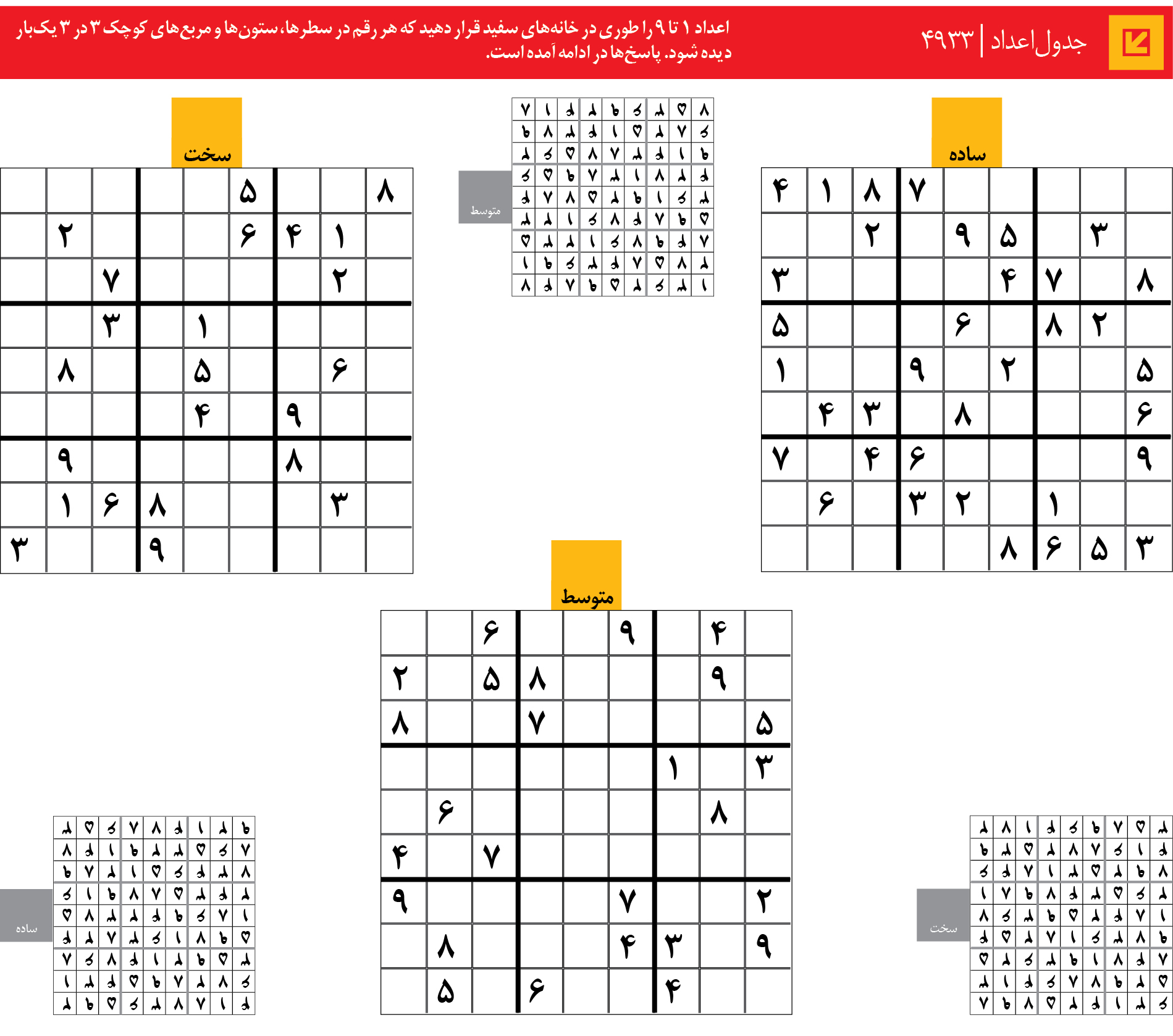 جدول‌اعداد | 4933