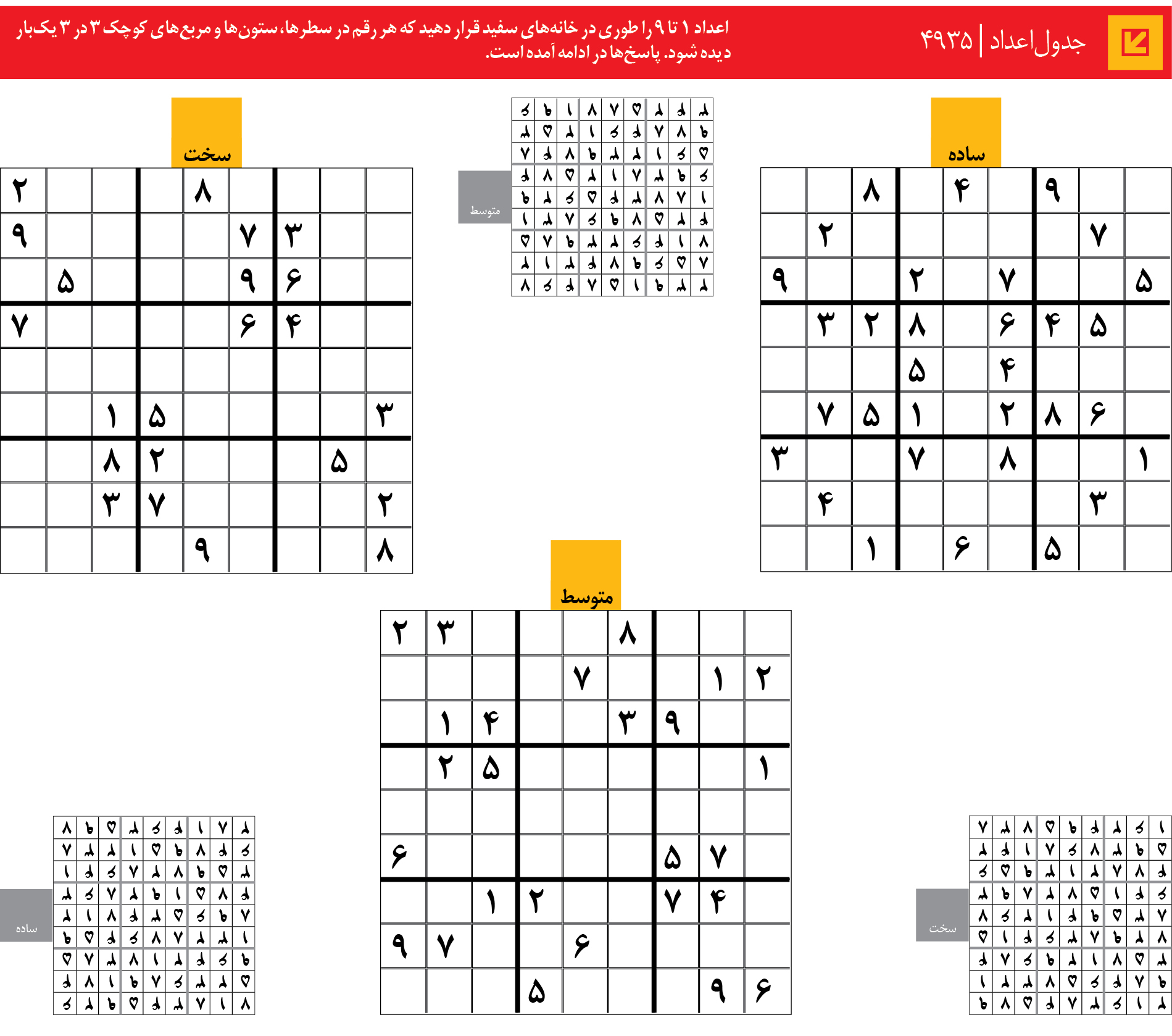 جدول‌اعداد | 4935