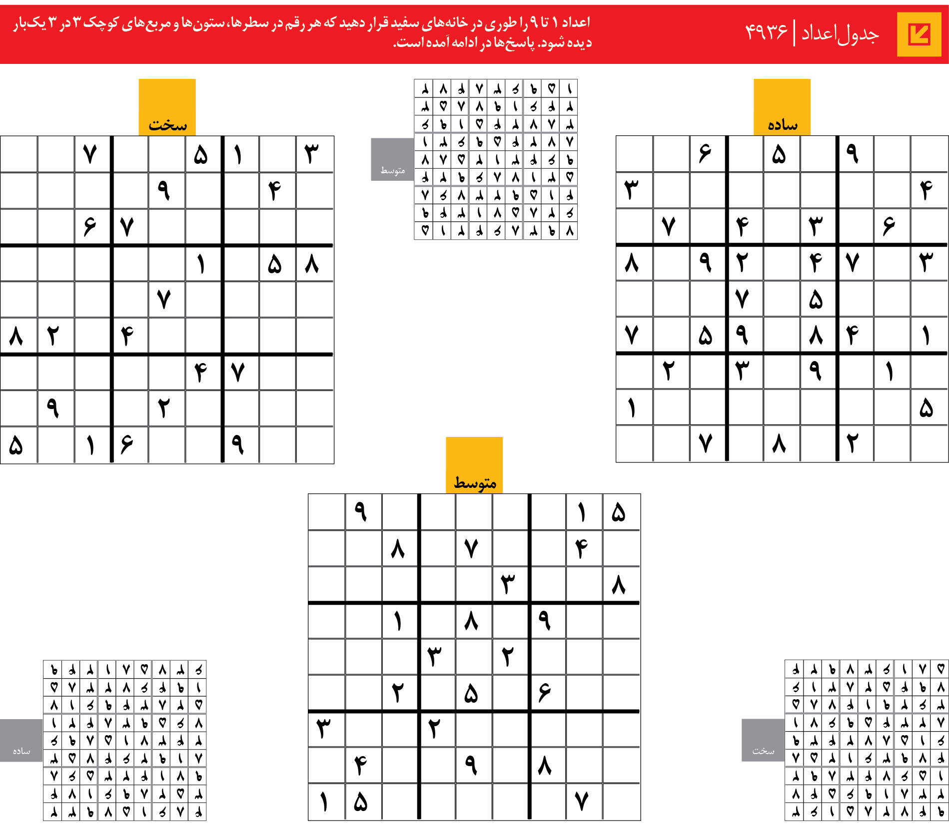 جدول‌اعداد | 4936