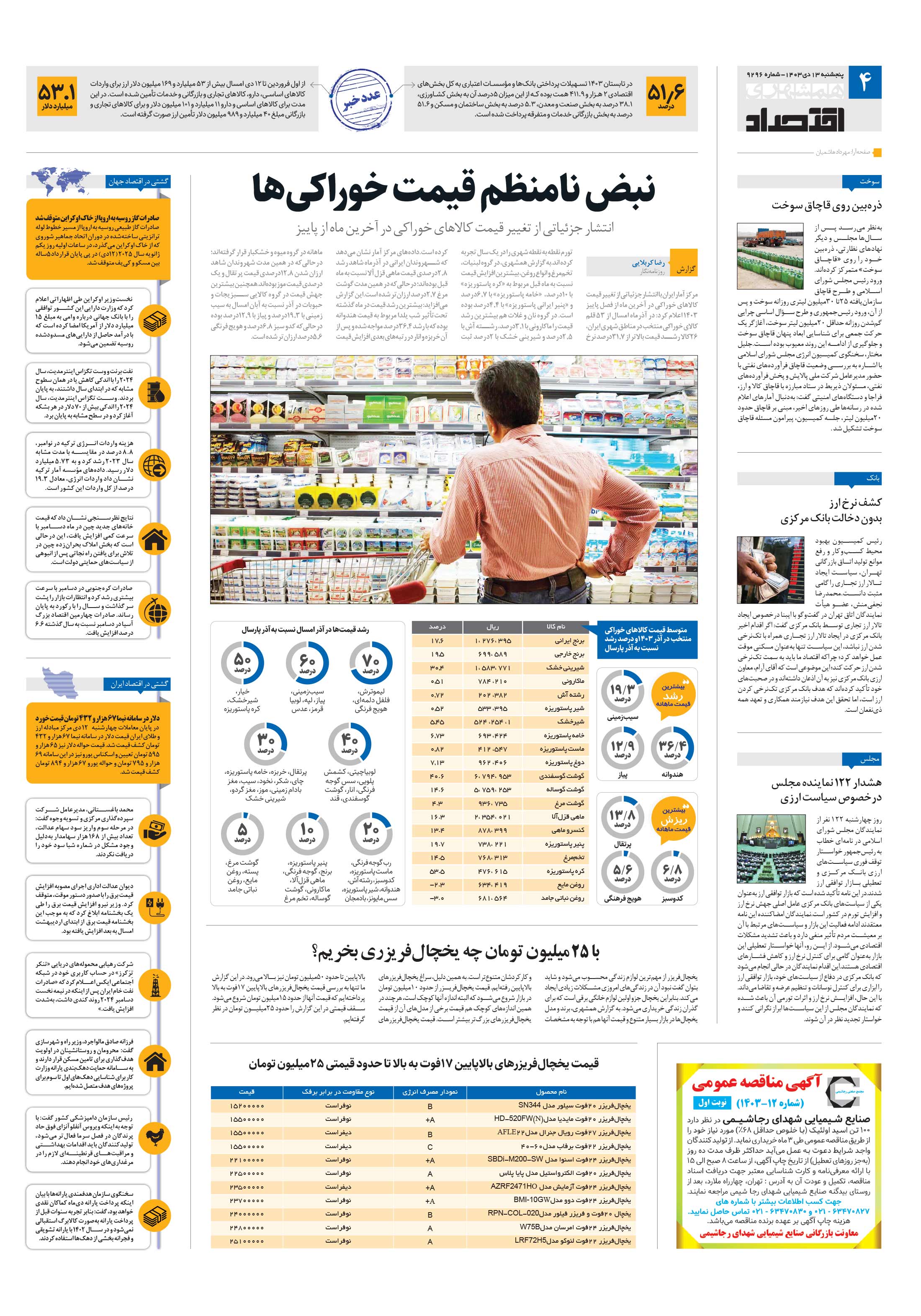 اقتصاد
