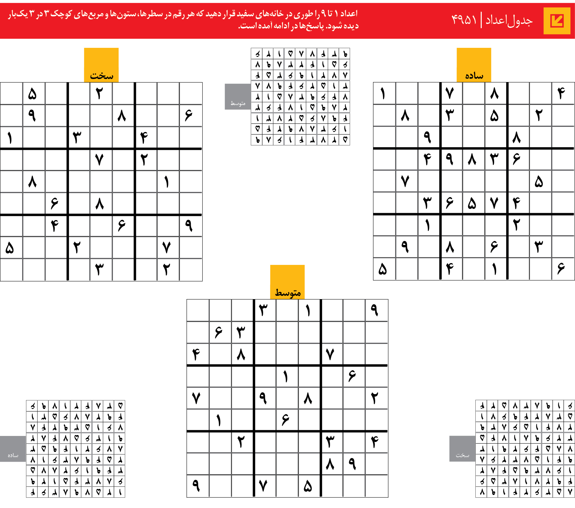 جدول‌اعداد | 4951