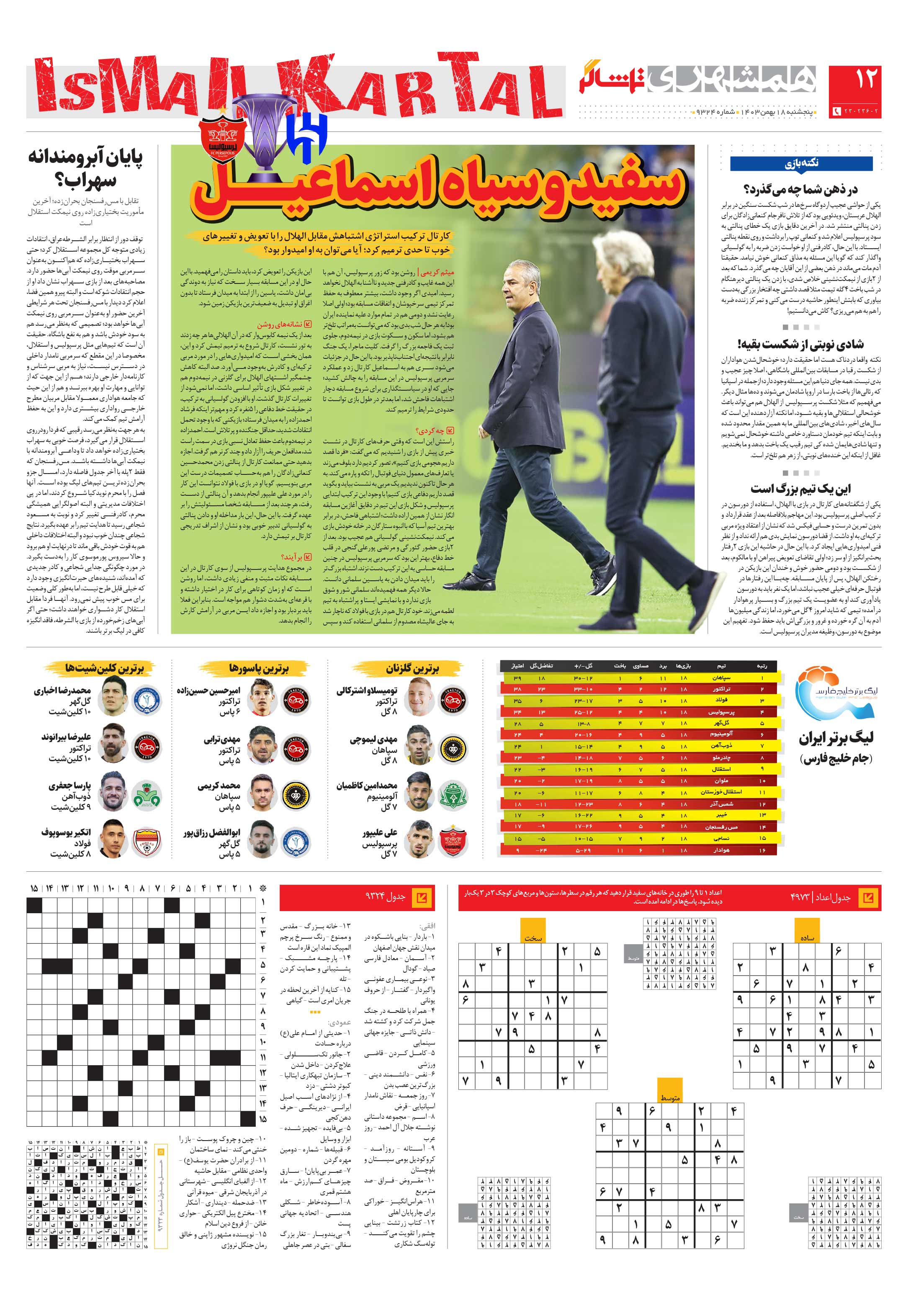 تماشاگر 4
