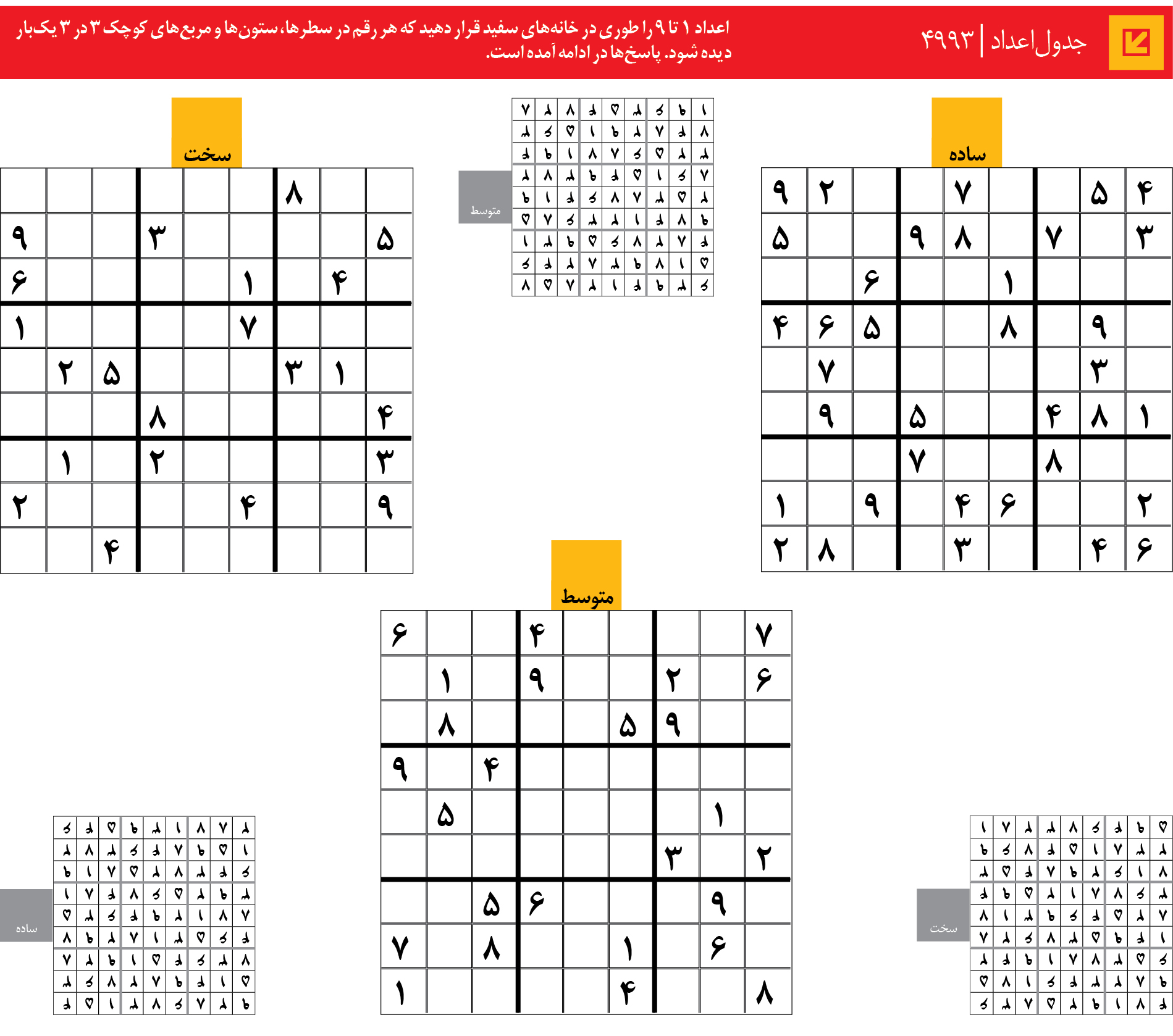 جدول‌اعداد | 4993