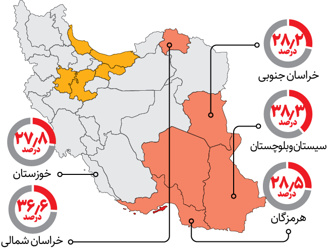 جوان‌ترین استان‌ها معرفی شدند