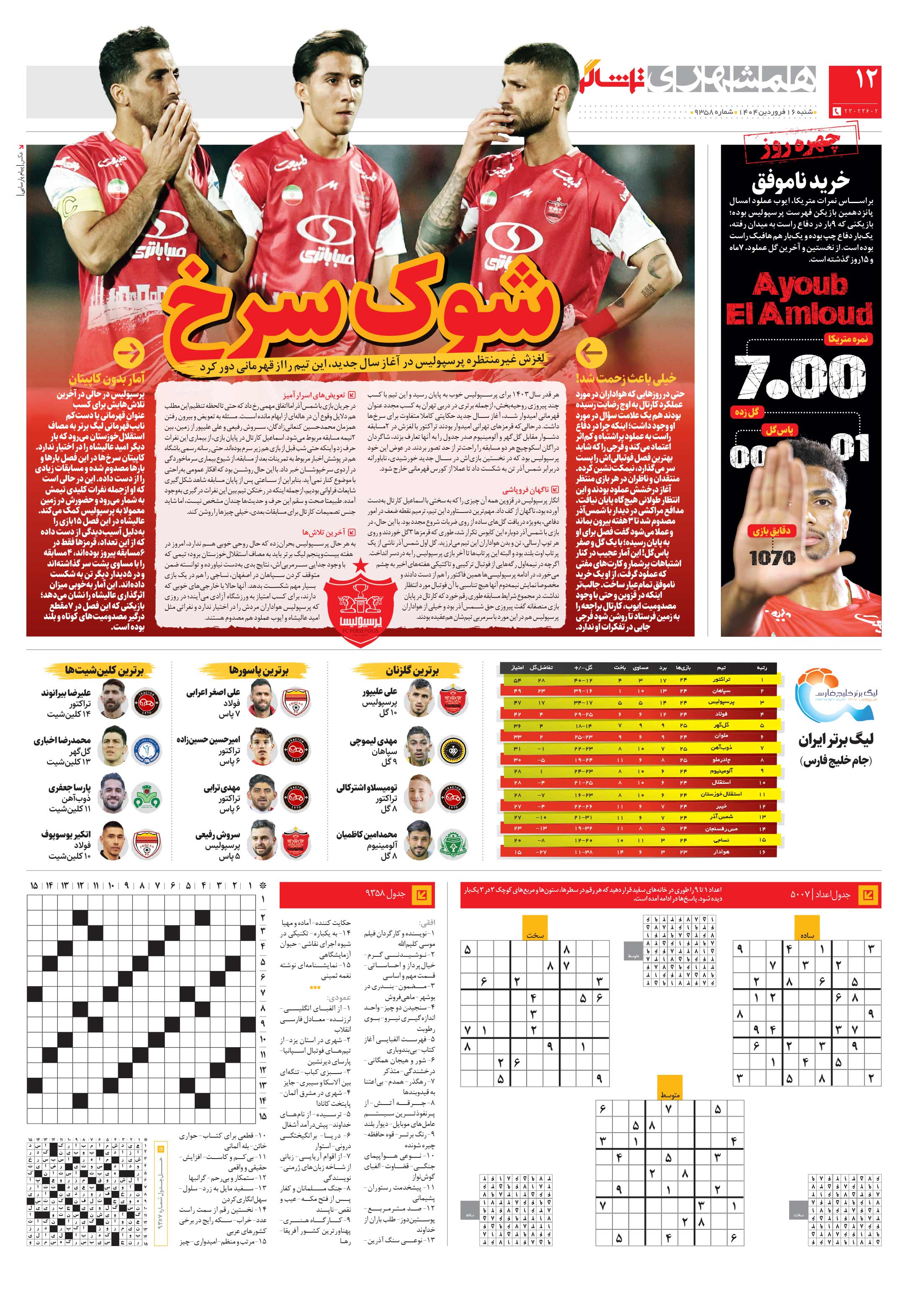 تماشاگر 3