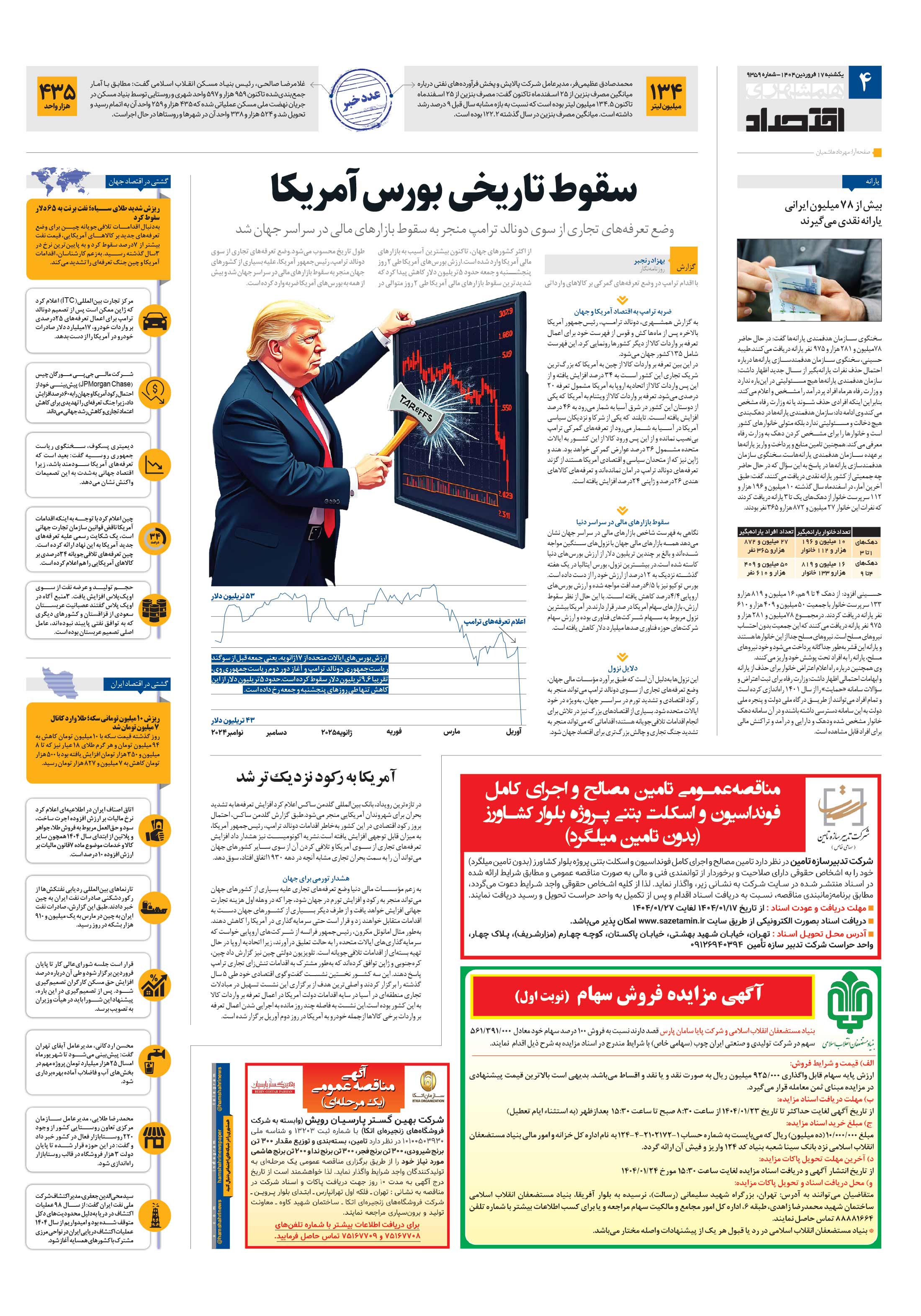 اقتصاد