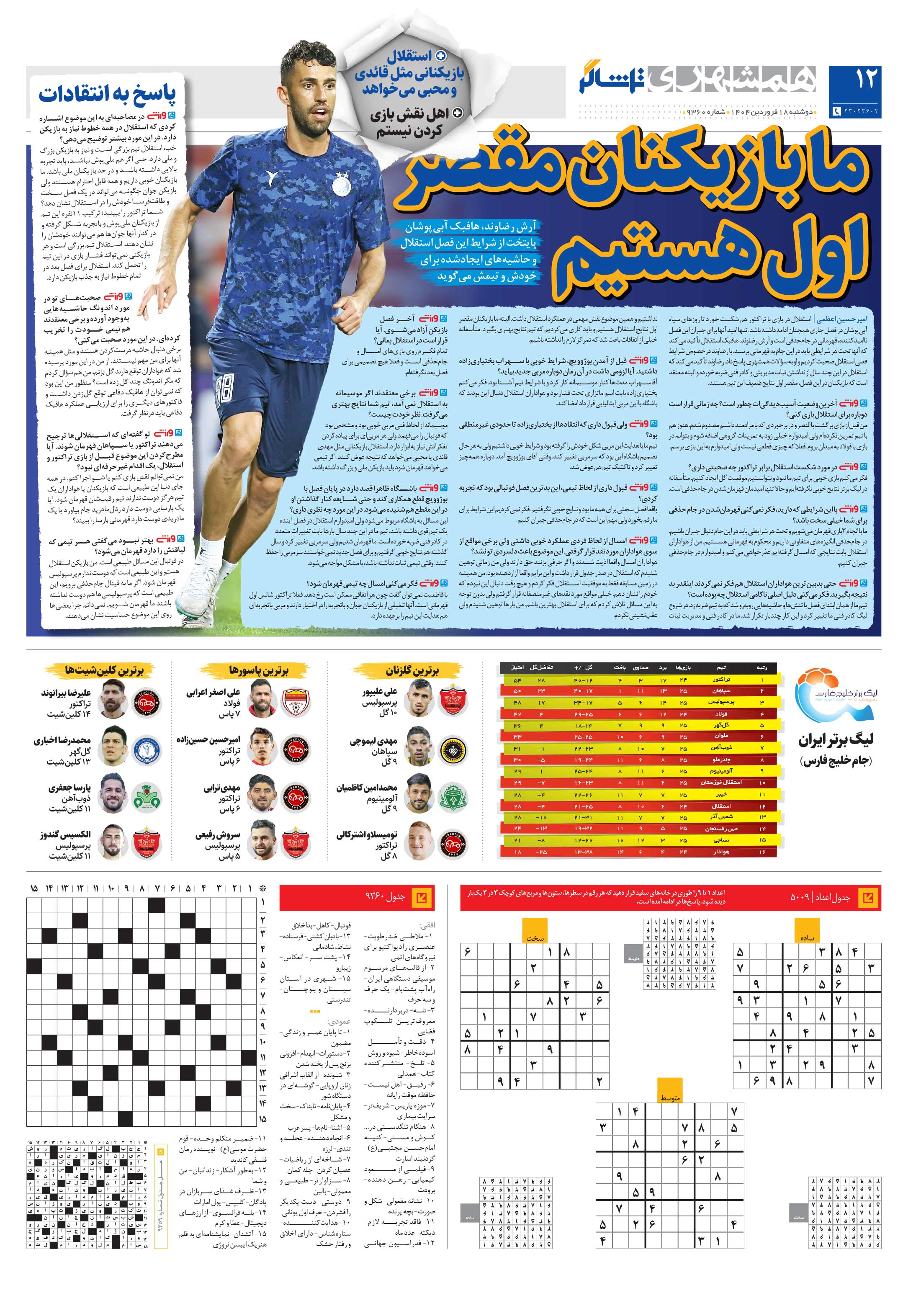 تماشاگر 3