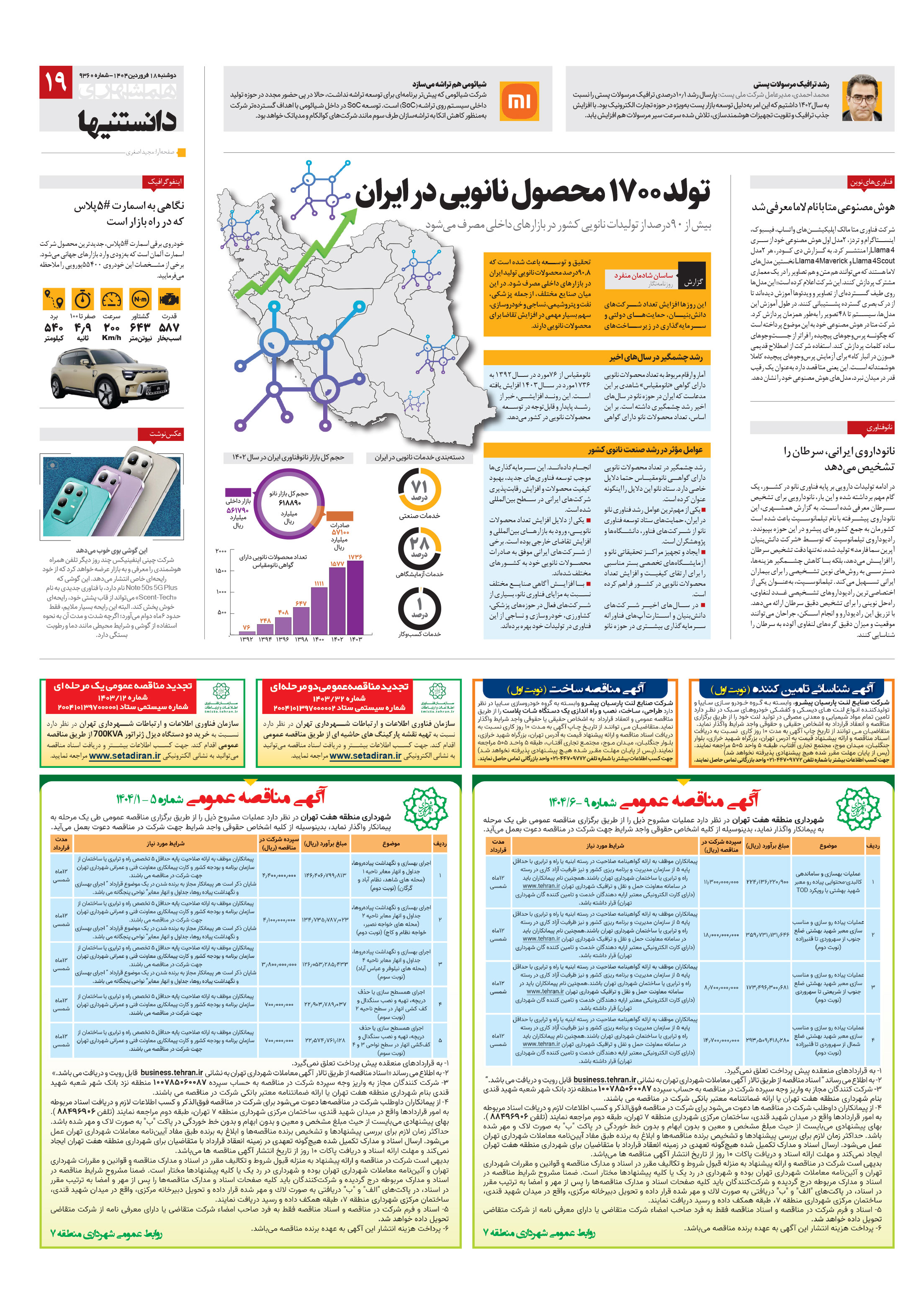دانستنی ها