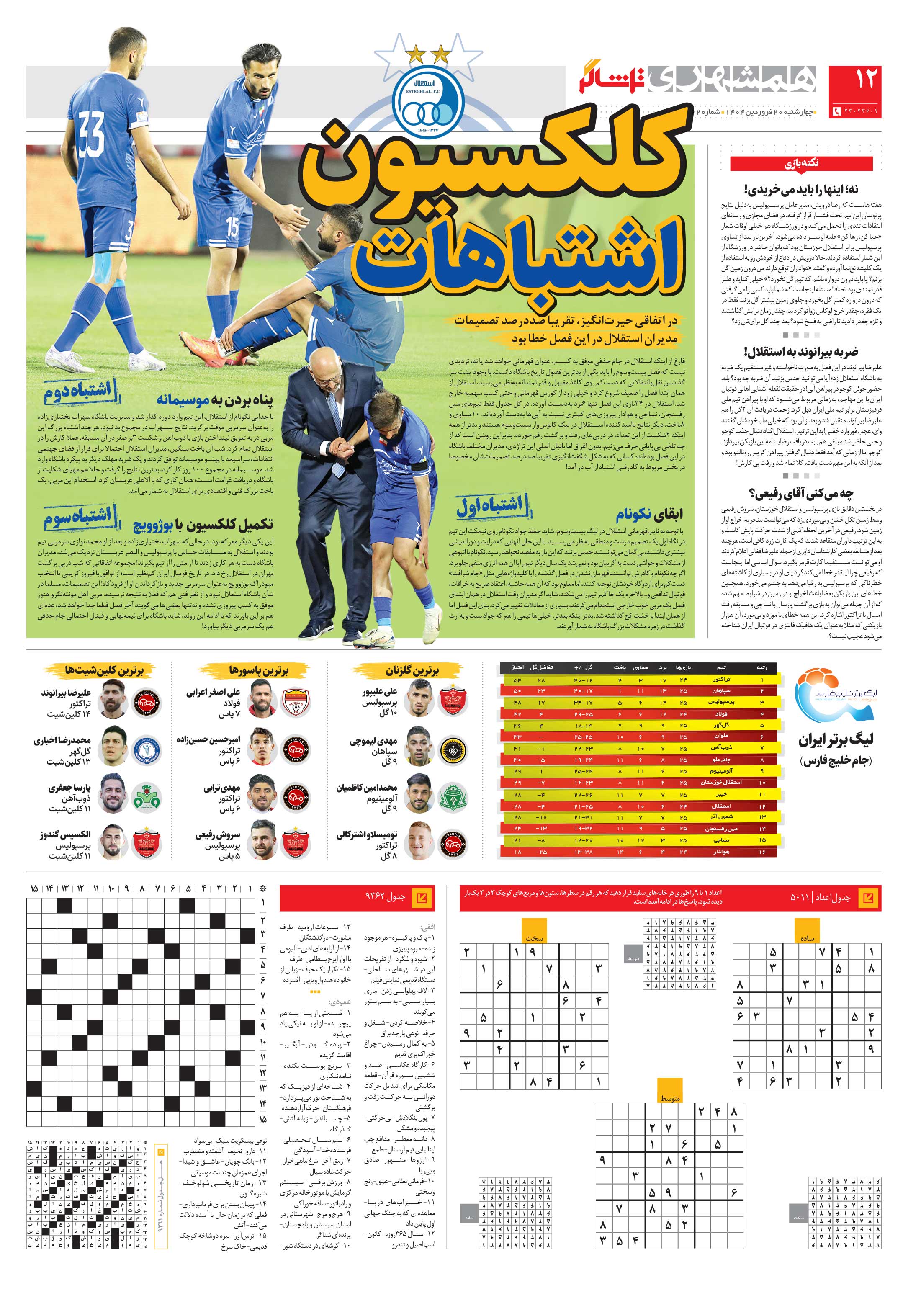 تماشاگر 3
