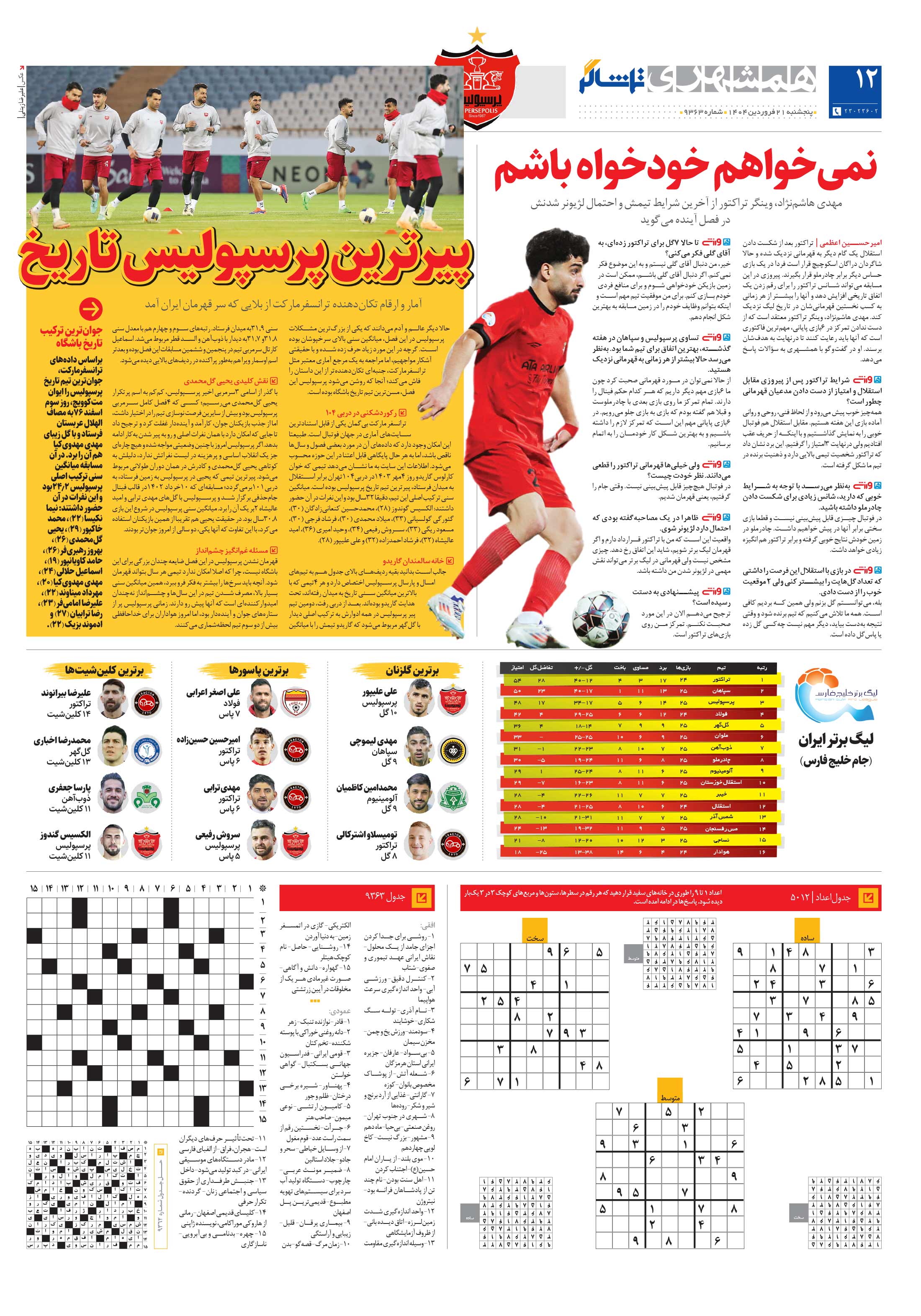 تماشاگر 4