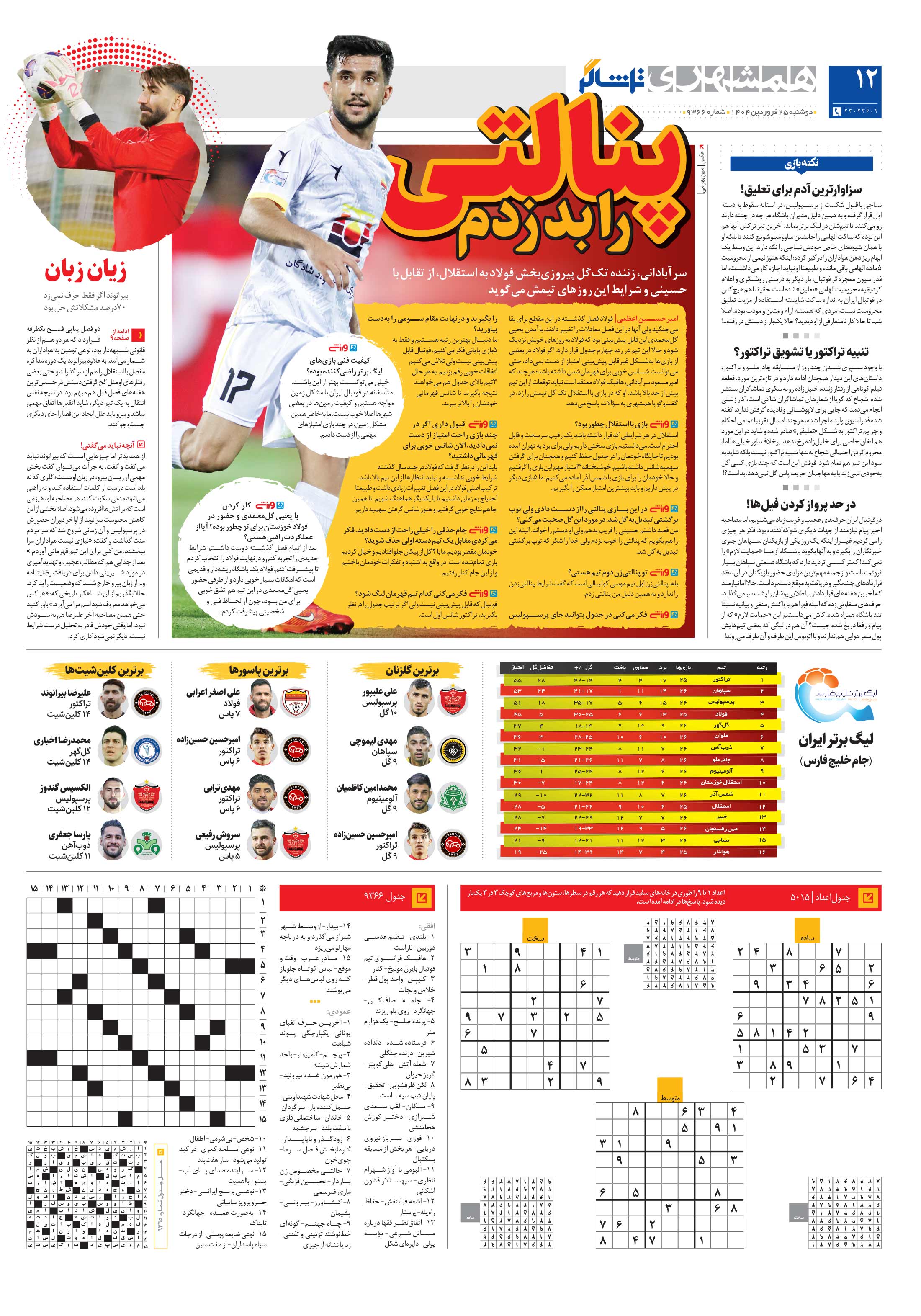 تماشاگر 4
