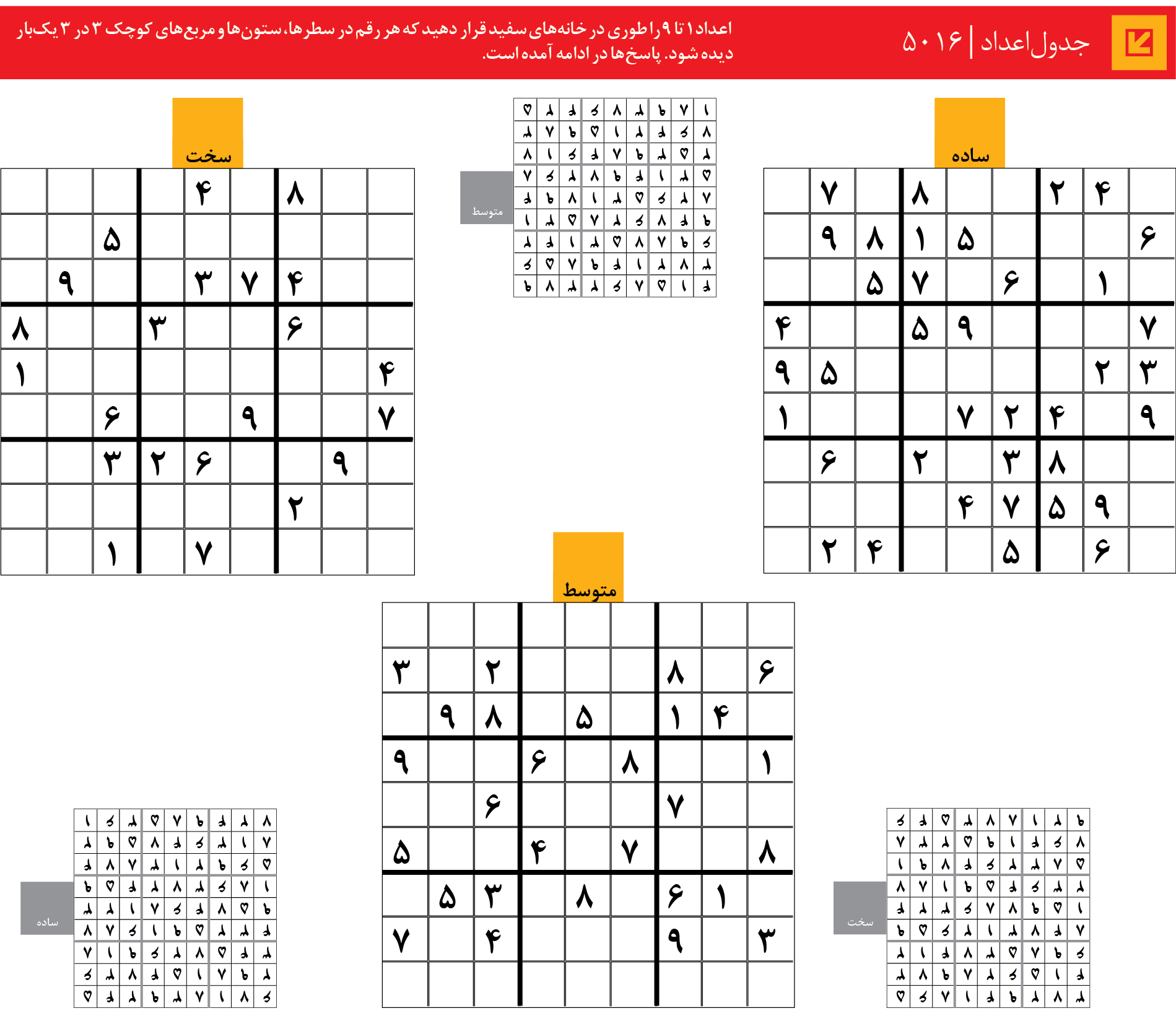 جدول‌اعداد | 5016