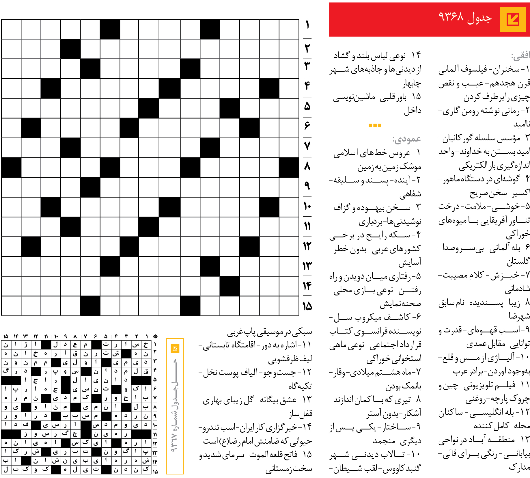 جد‌‌ول 9368