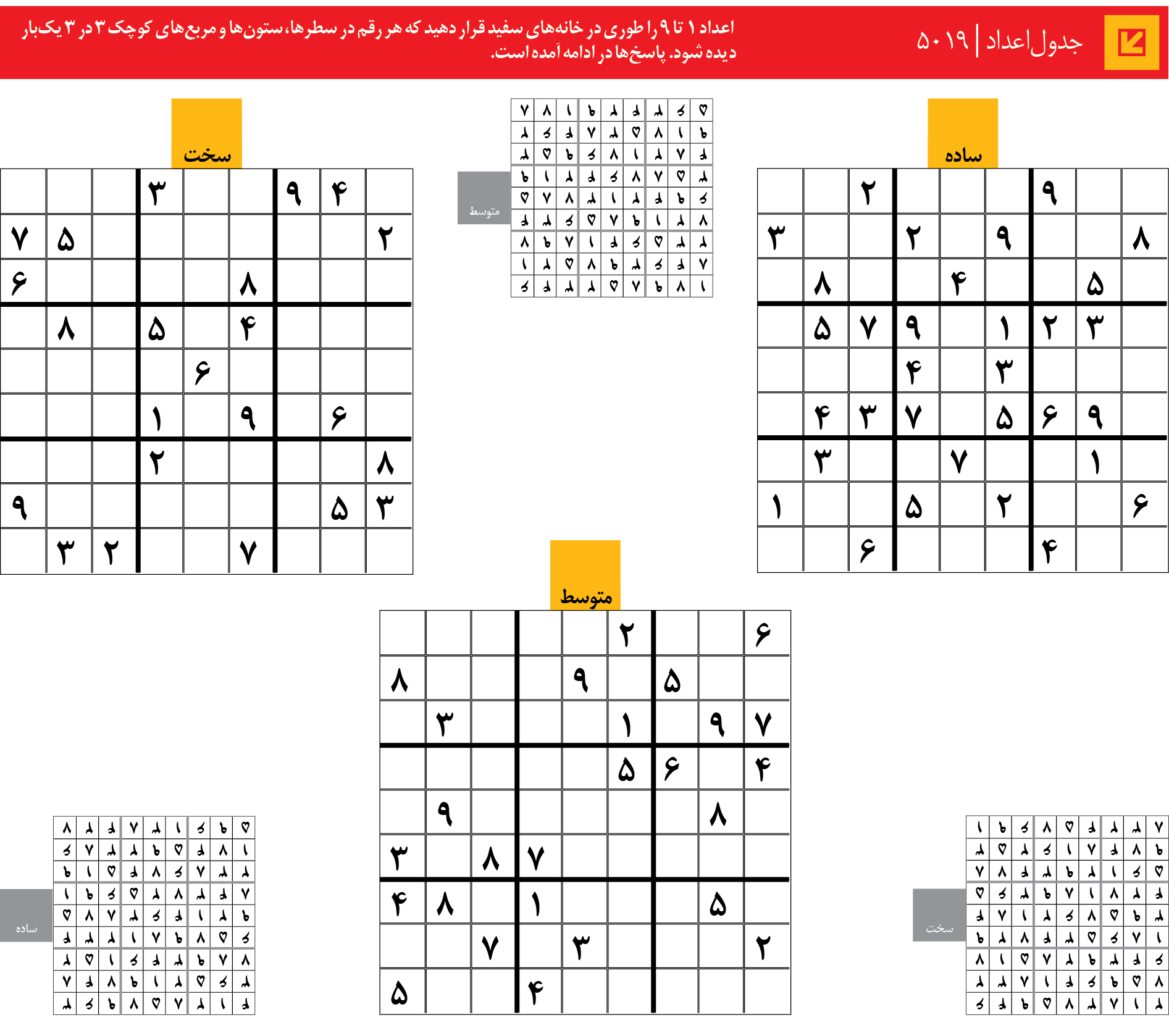 جدول‌اعداد | 5019