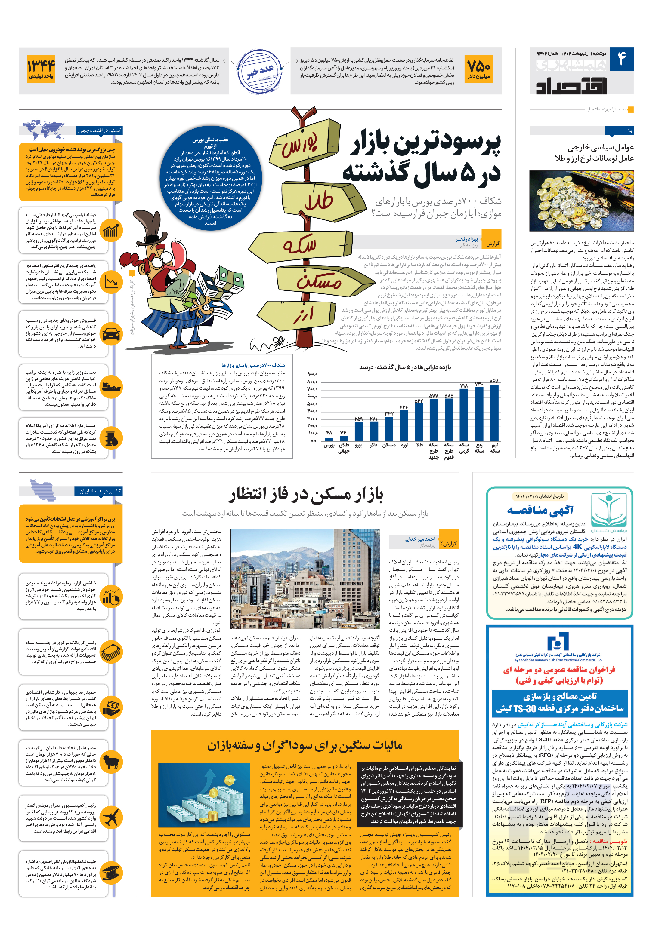 اقتصاد