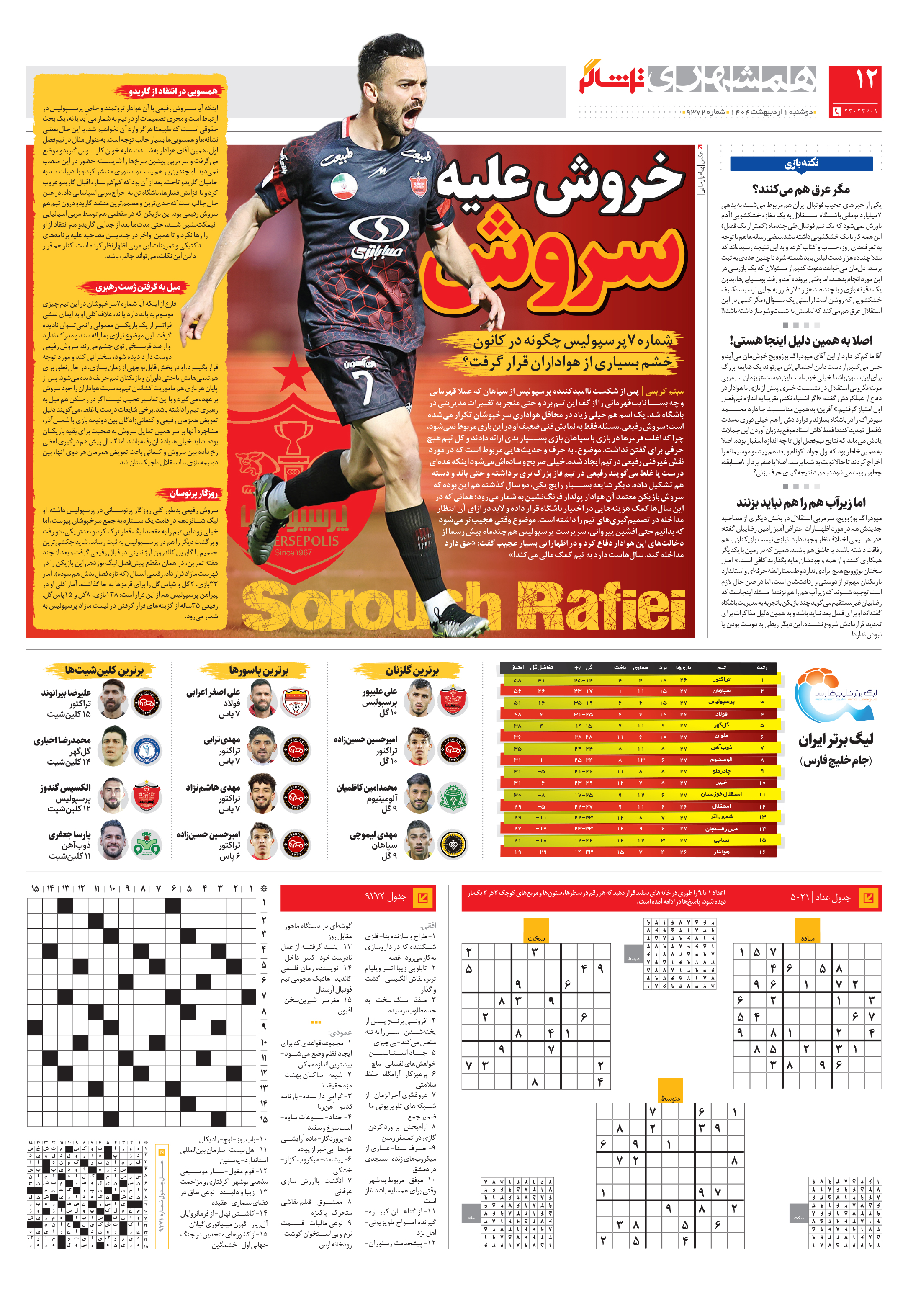 تماشاگر 3