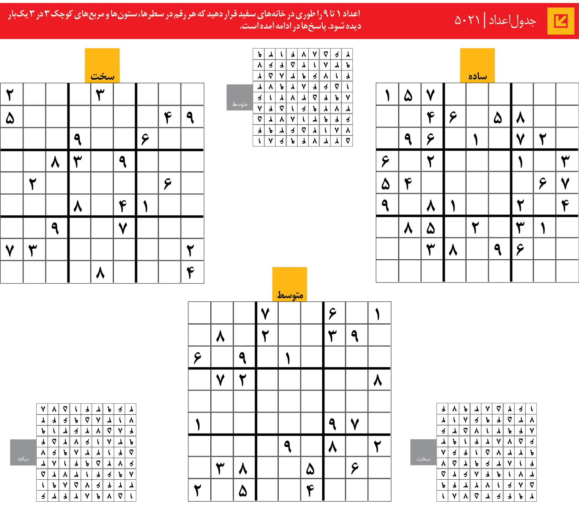 جدول‌اعداد | 5021