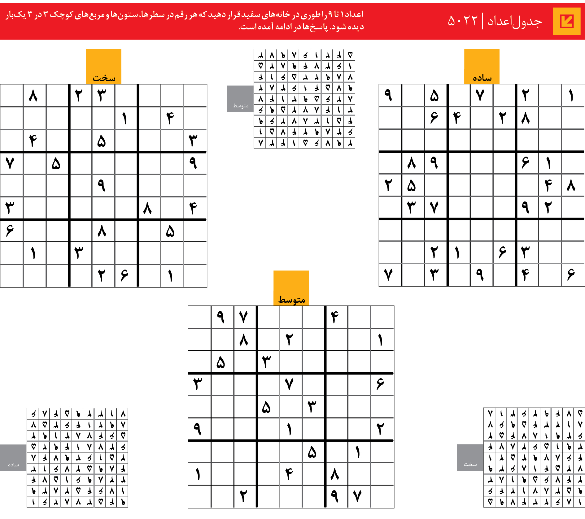 جدول‌اعداد | 5022