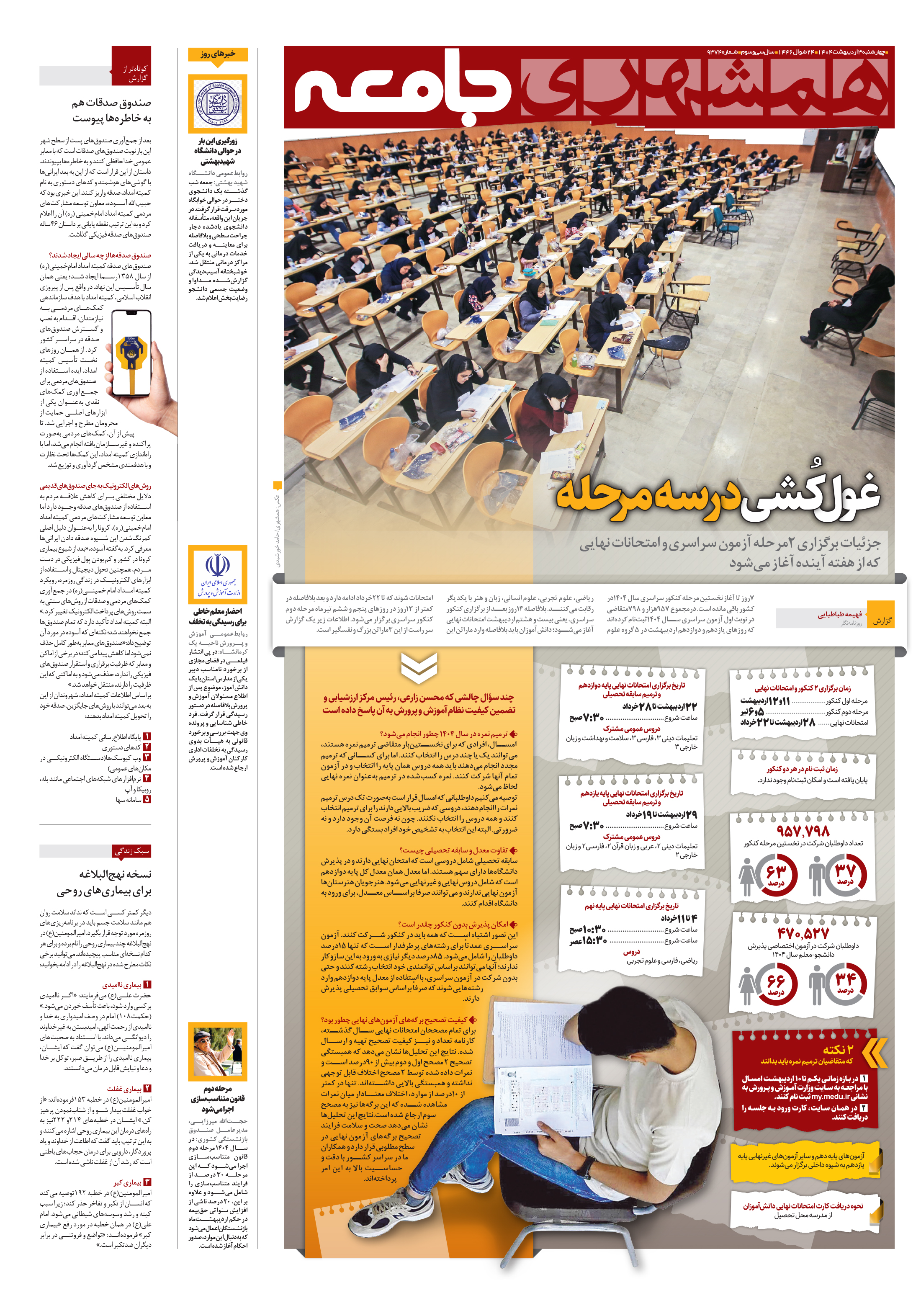 جامعه