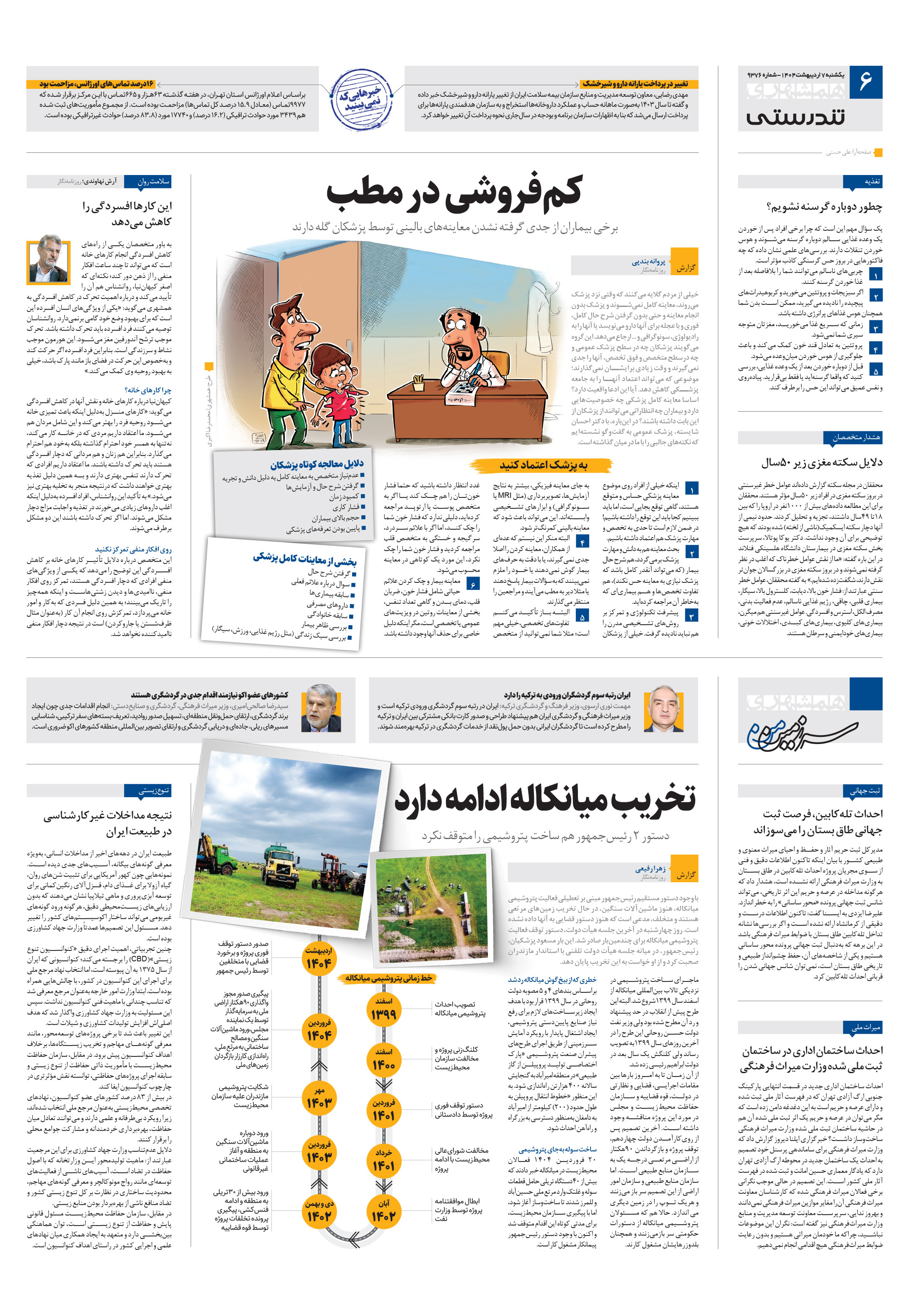 سرزمین من