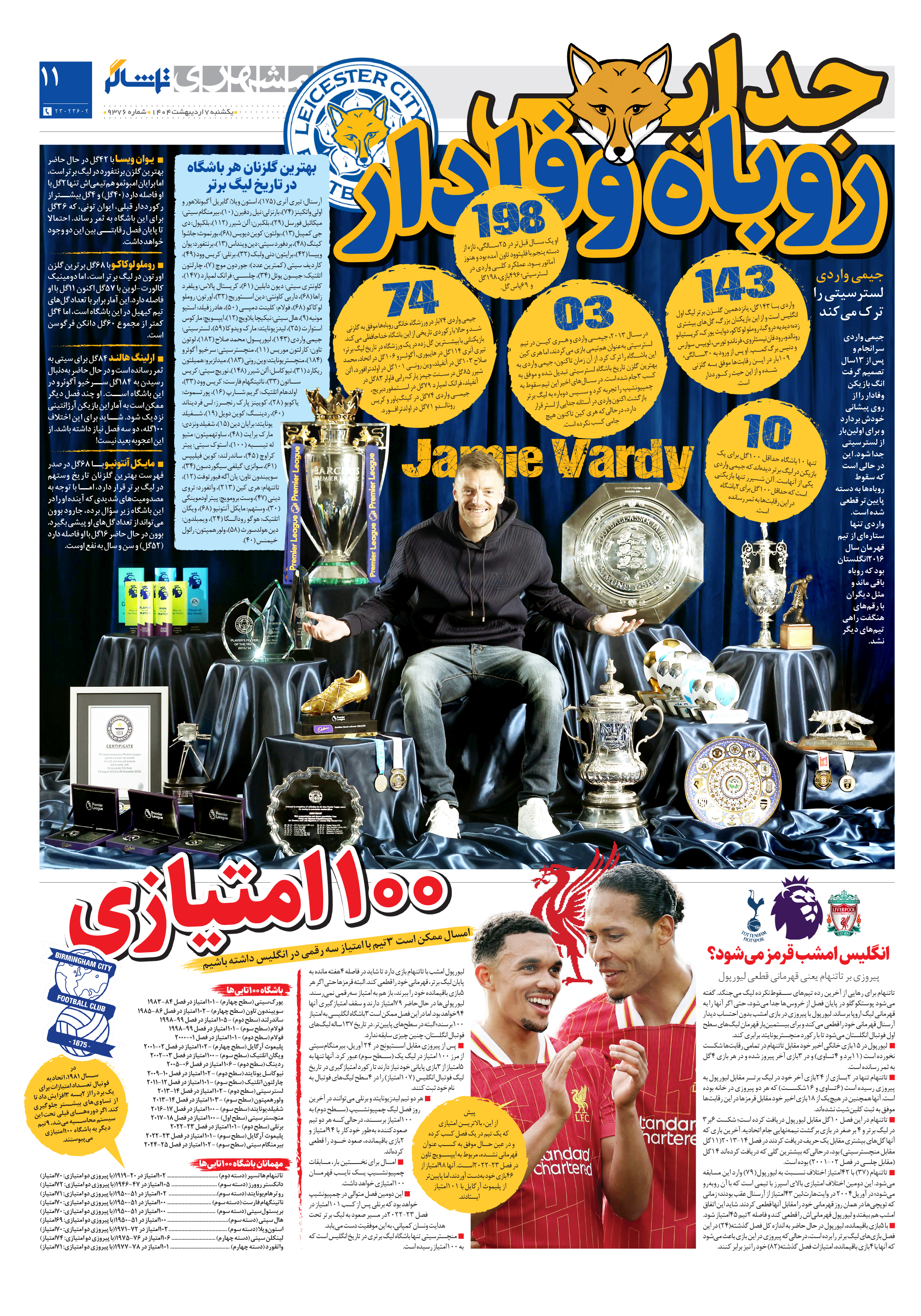 تماشاگر 3