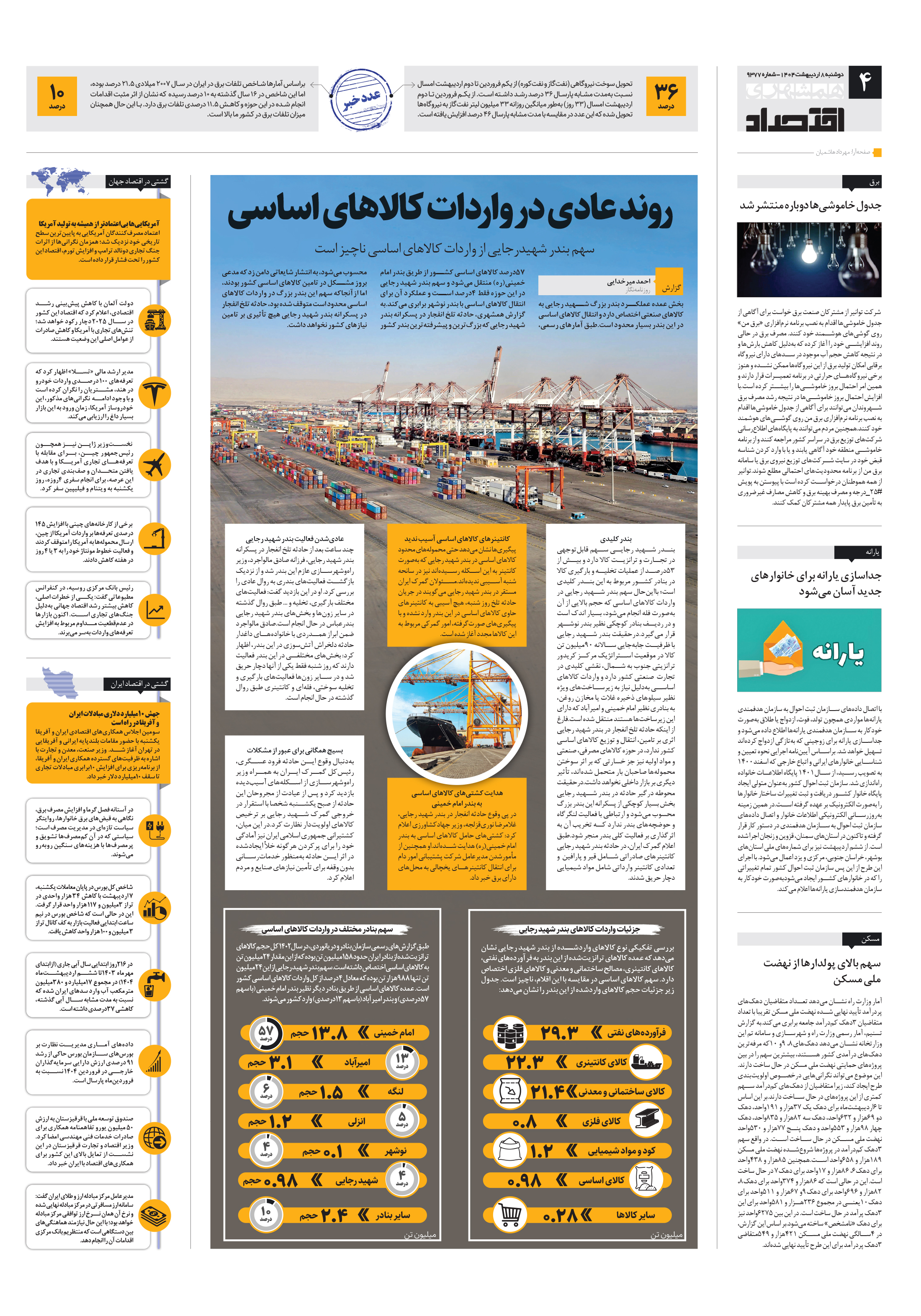 اقتصاد