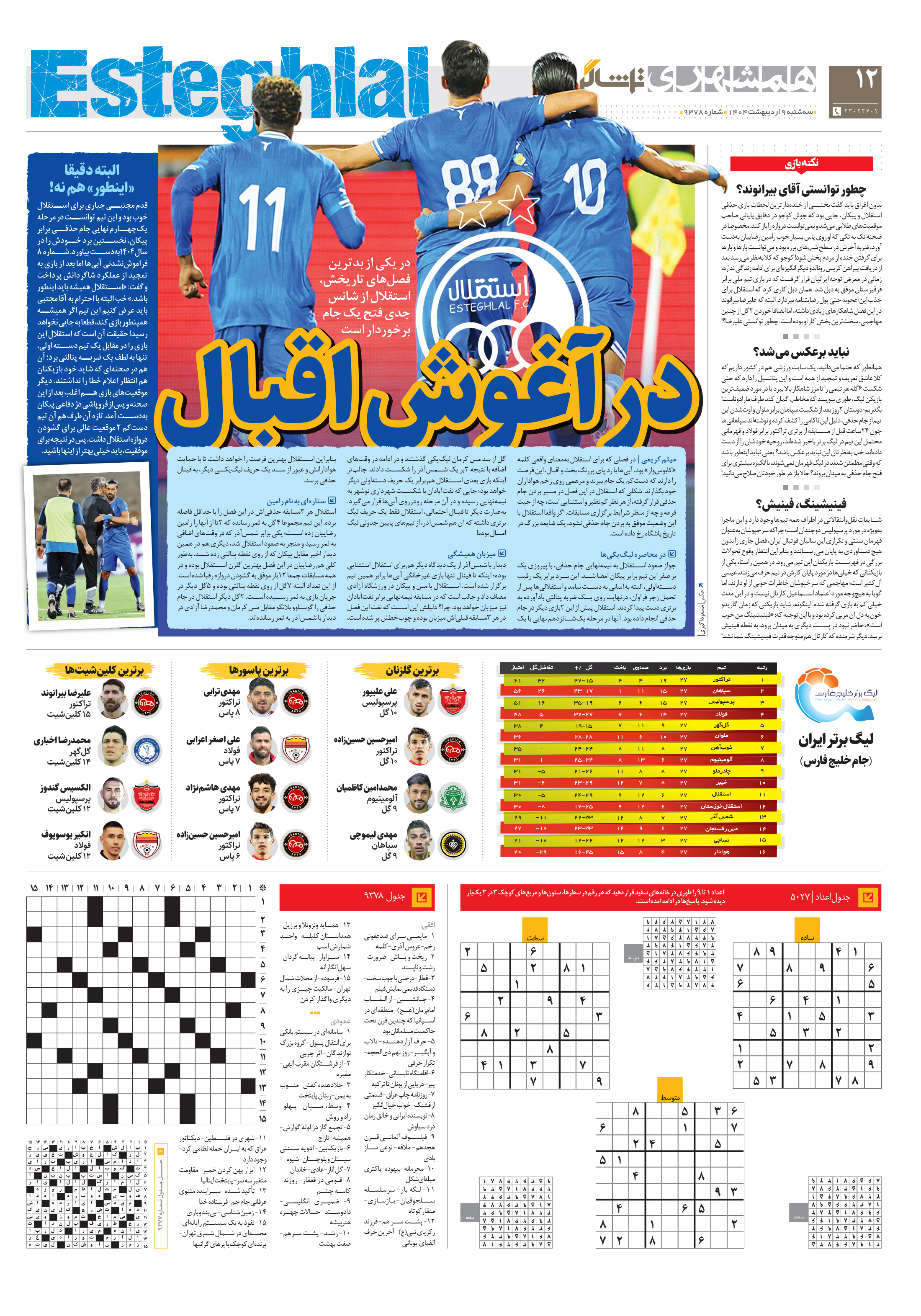 تماشاگر 4