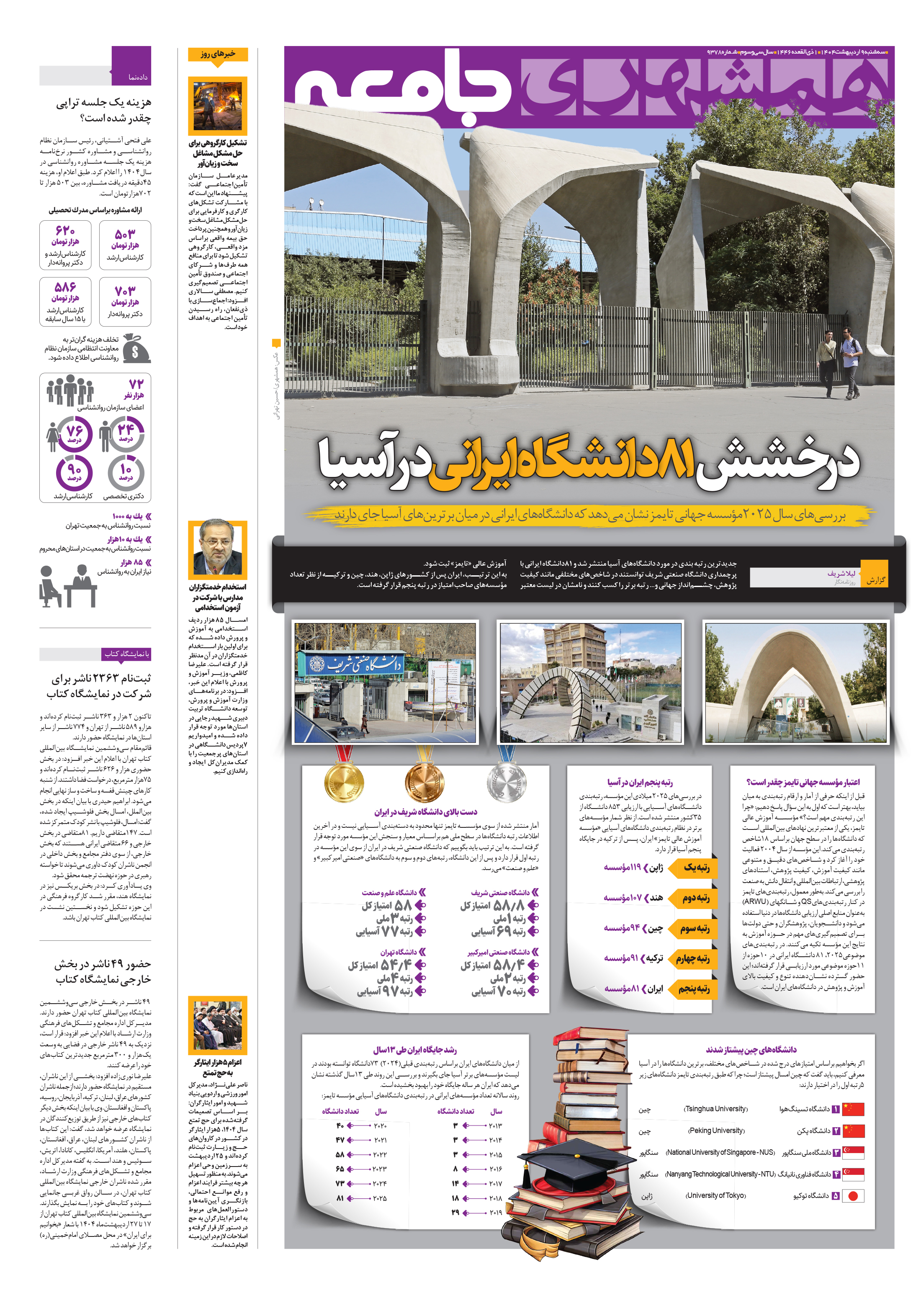 جامعه