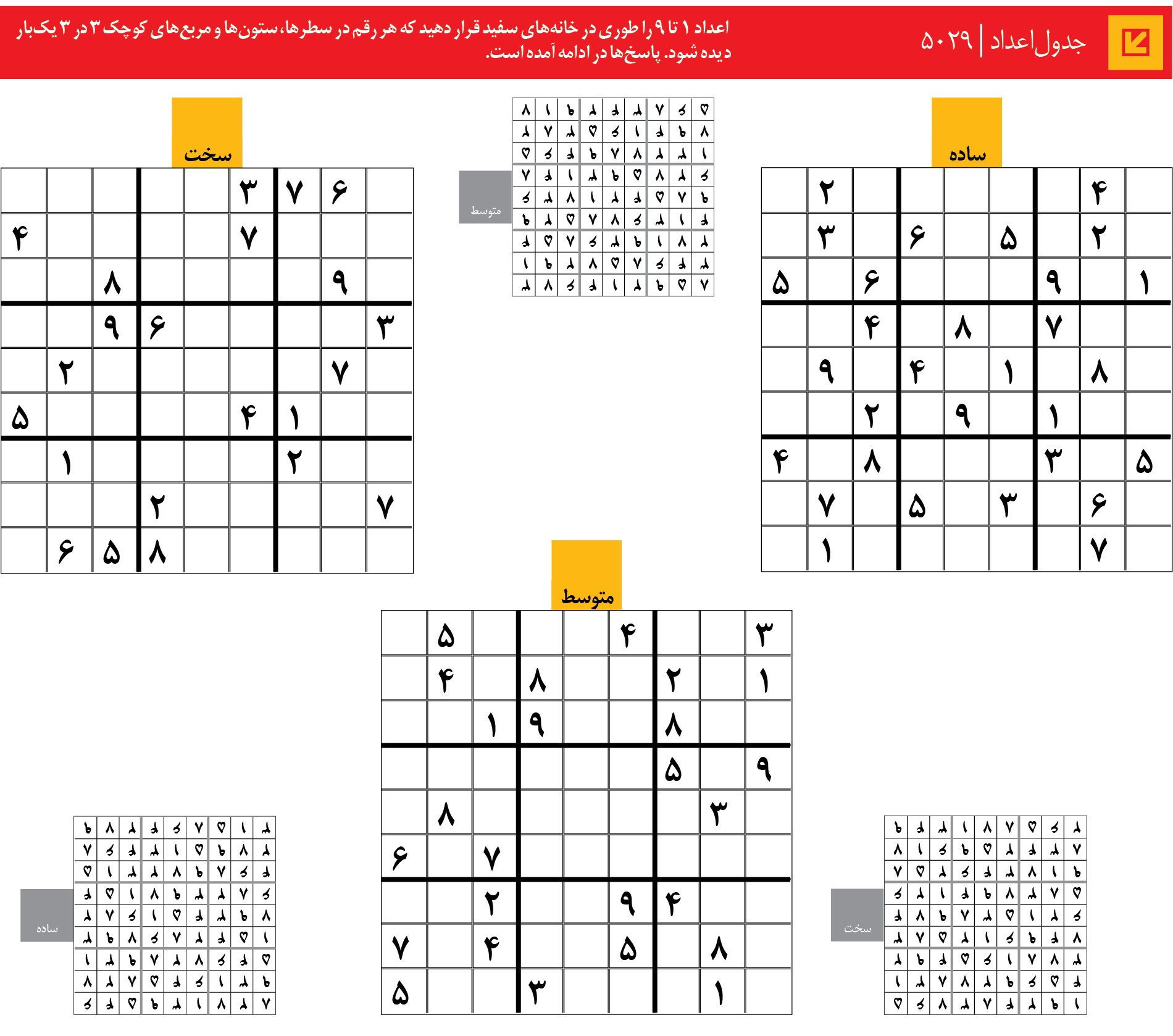 جدول‌اعداد | 5029
