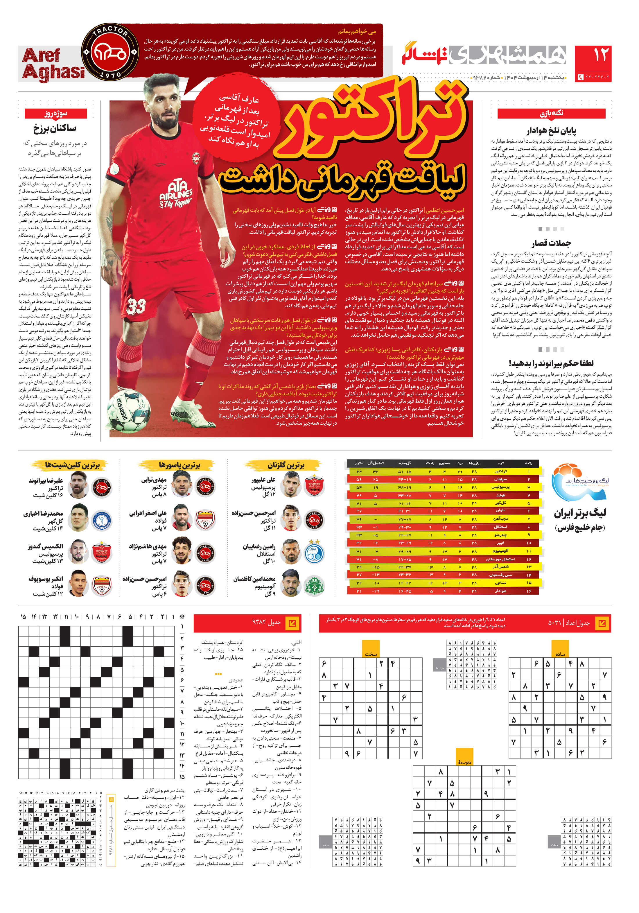 تماشاگر 3