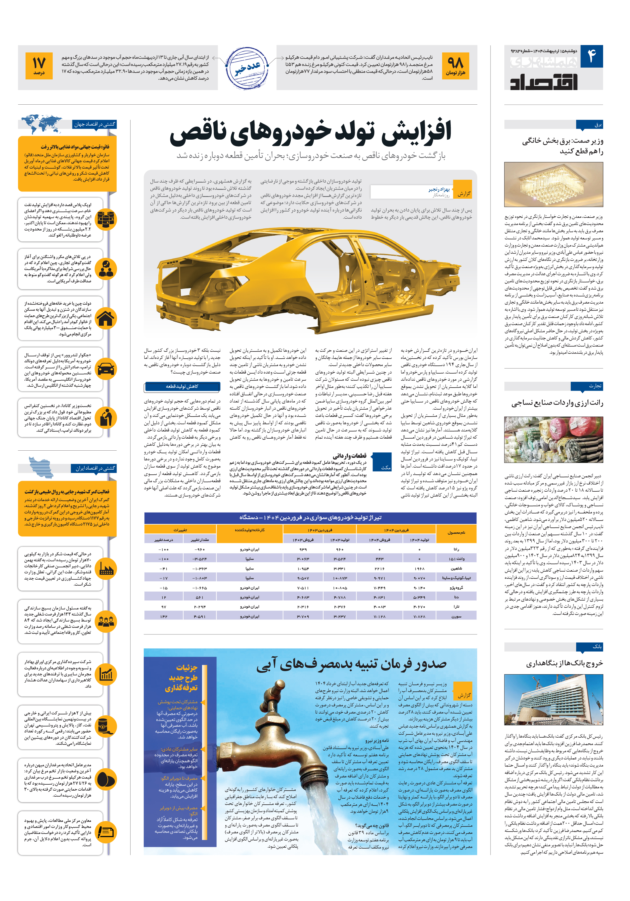 اقتصاد