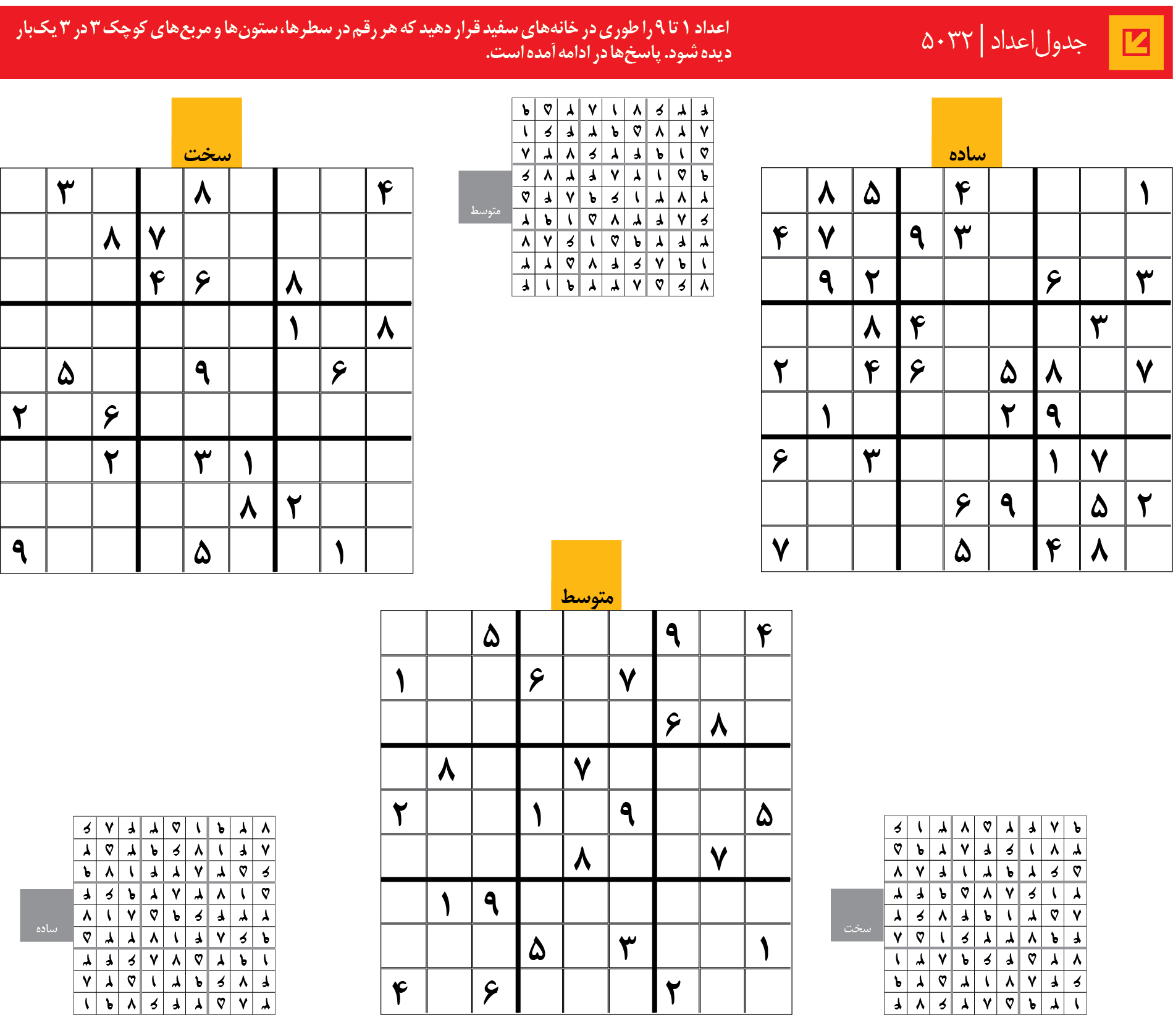 جدول‌اعداد | 5032