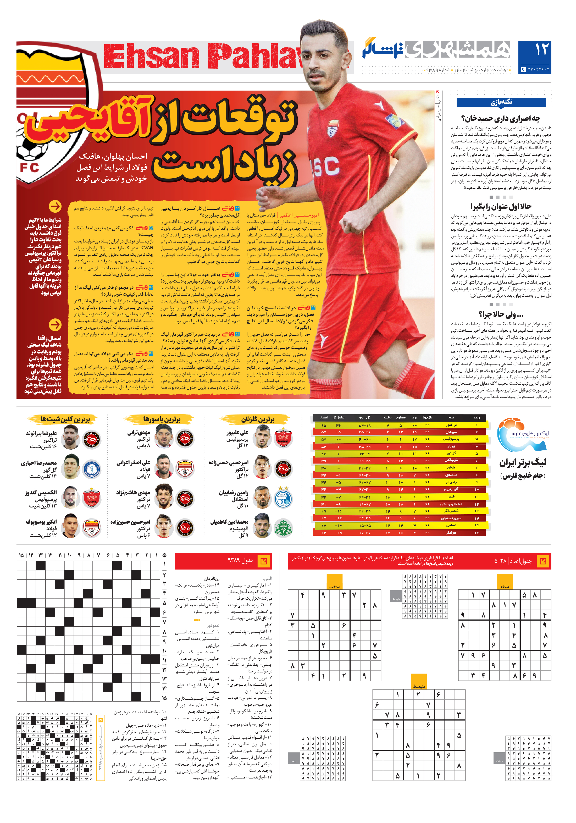 تماشاگر 4
