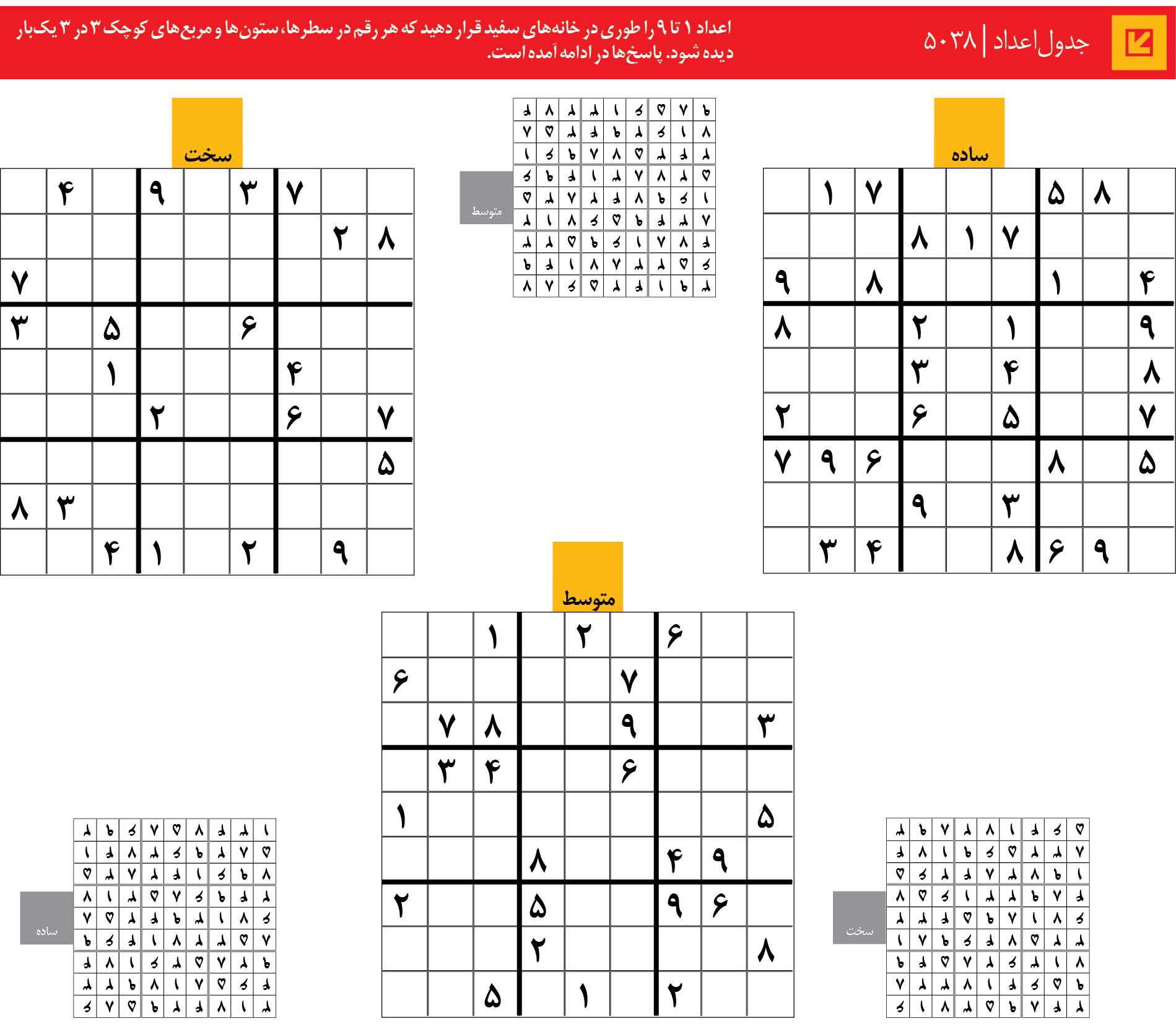 جدول‌اعداد | 5038