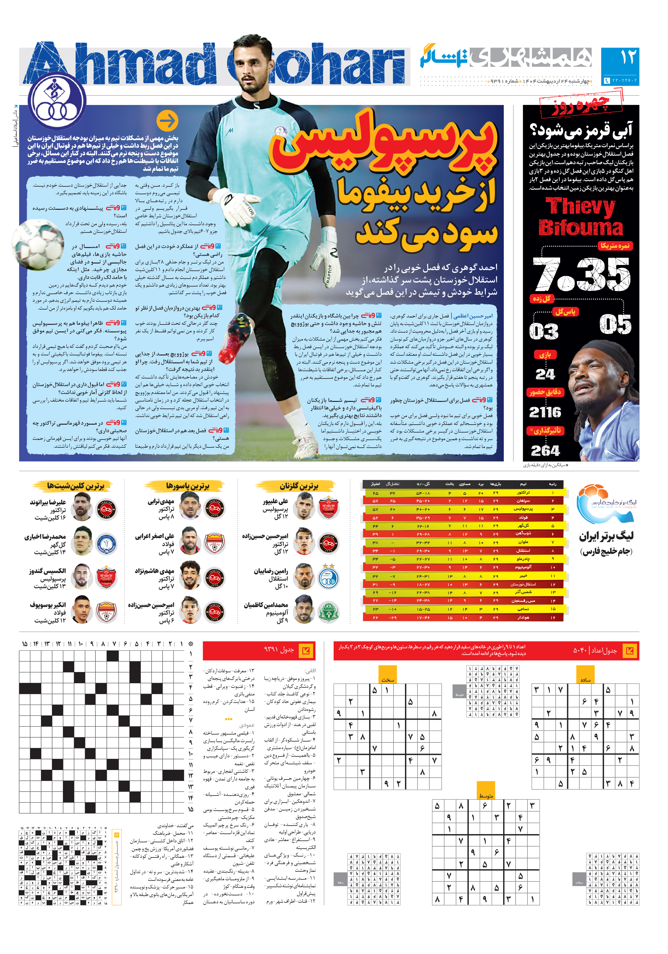 تماشاگر 4