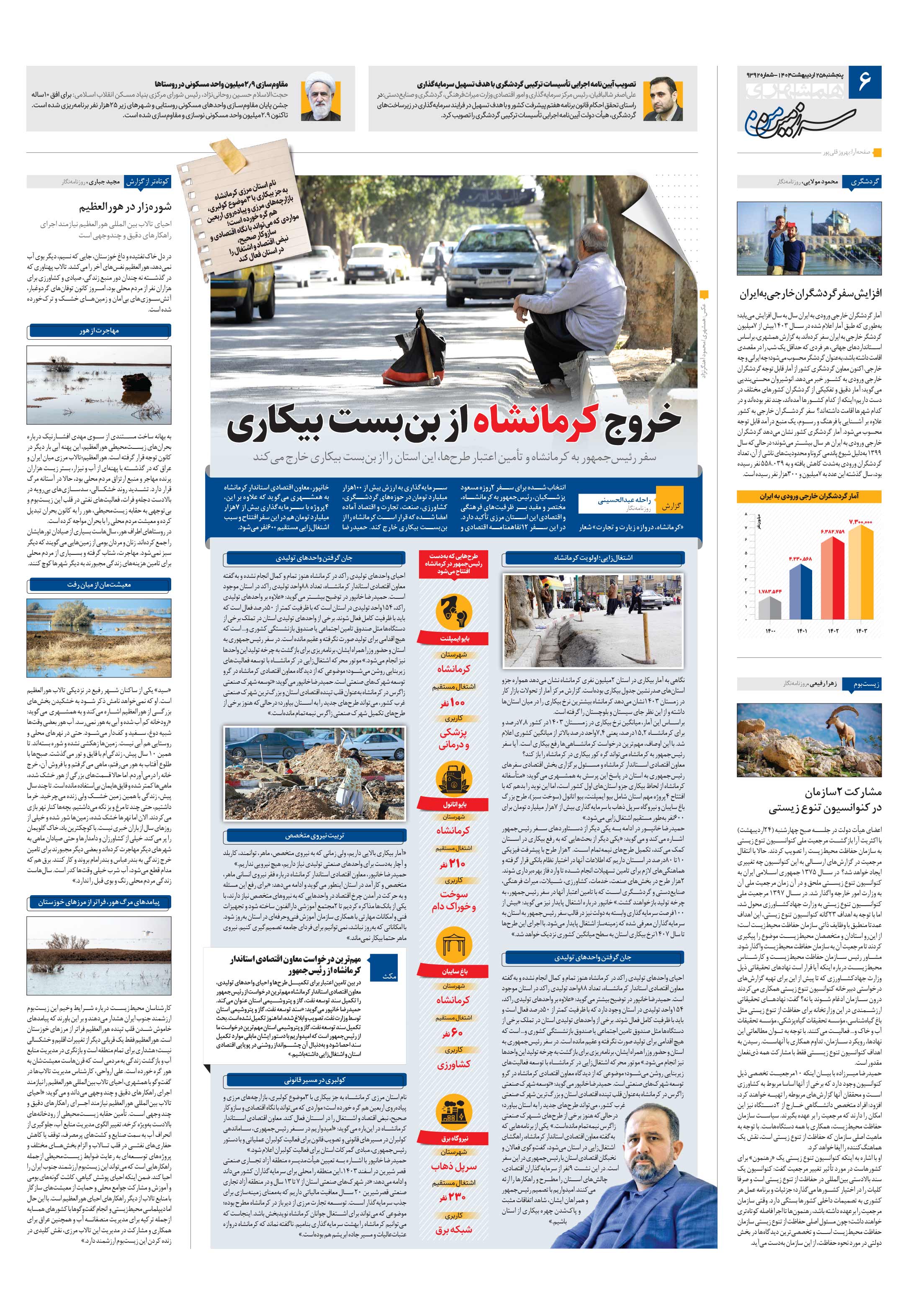 سرزمین من