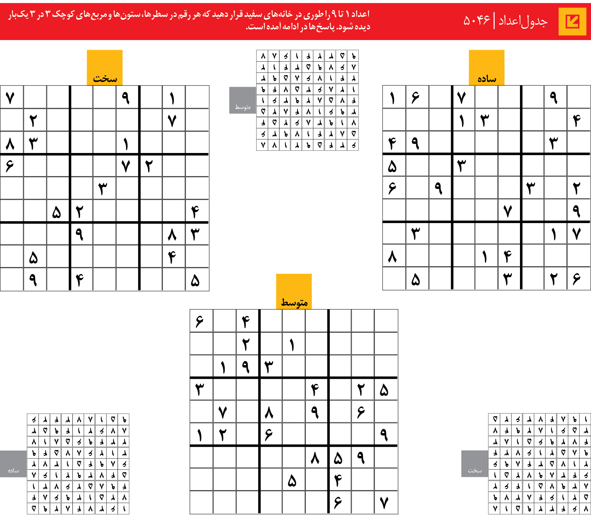 جدول‌اعداد | 5046