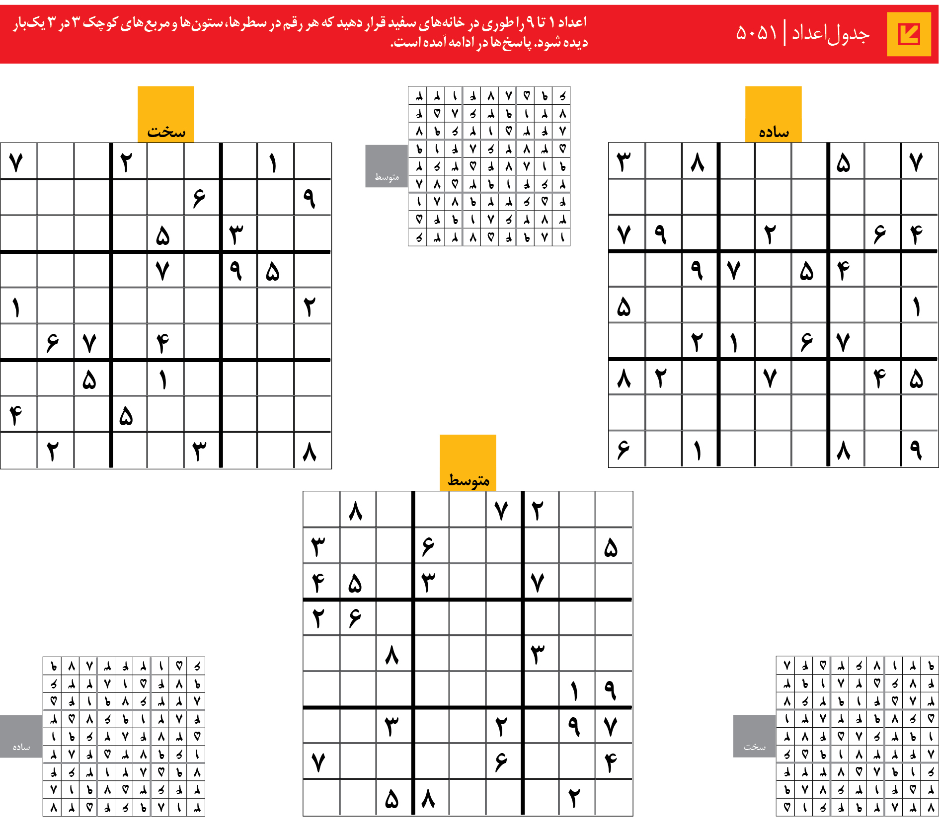 جدول‌اعداد | 5051