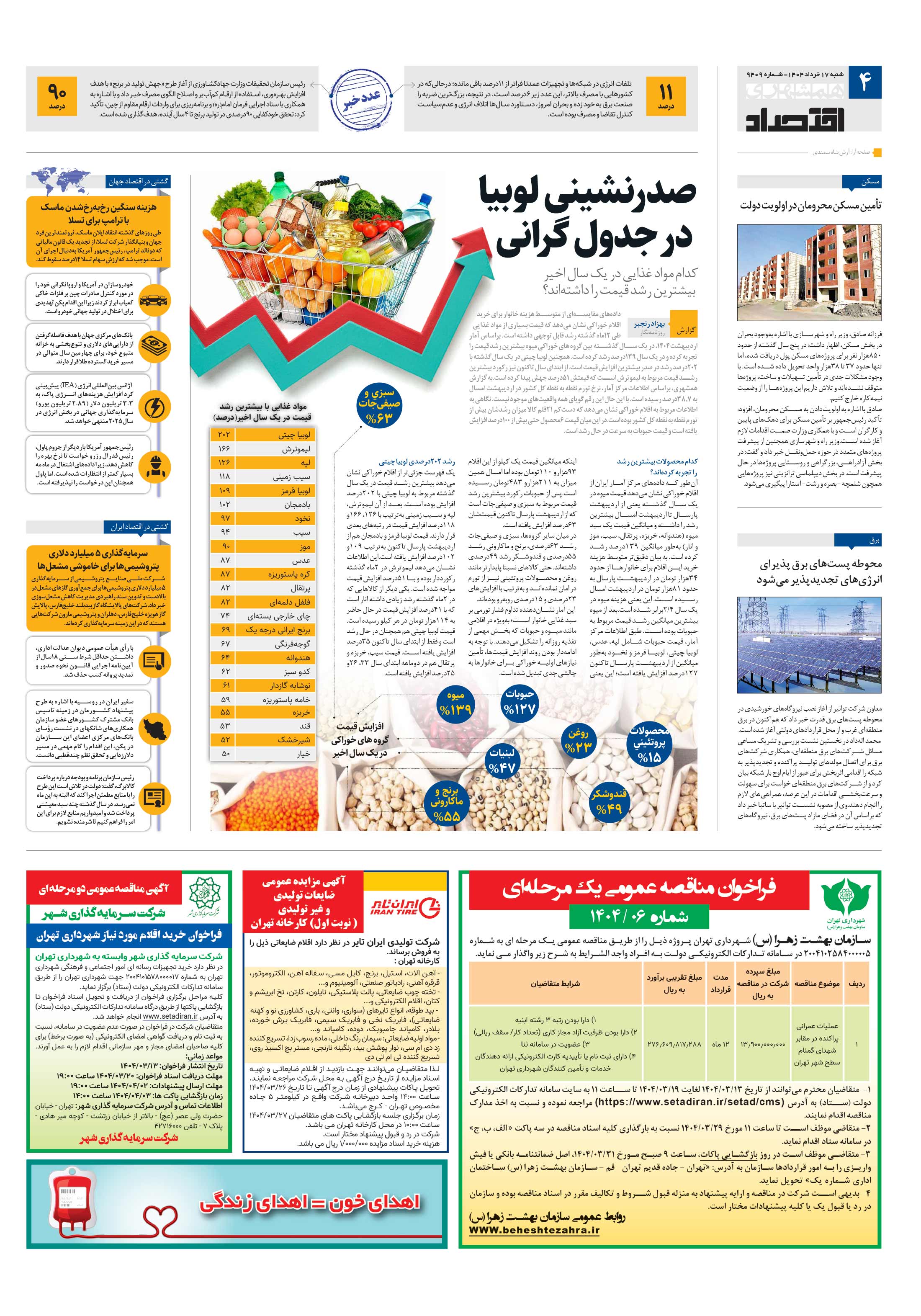 اقتصاد