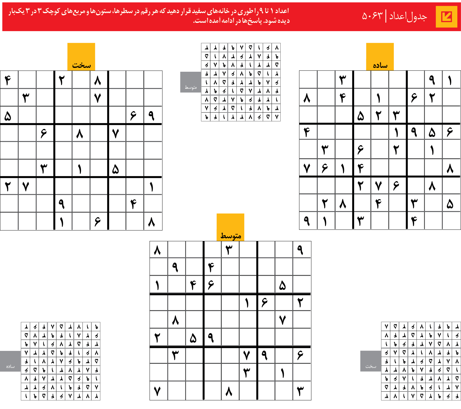 جدول‌اعداد | 5063