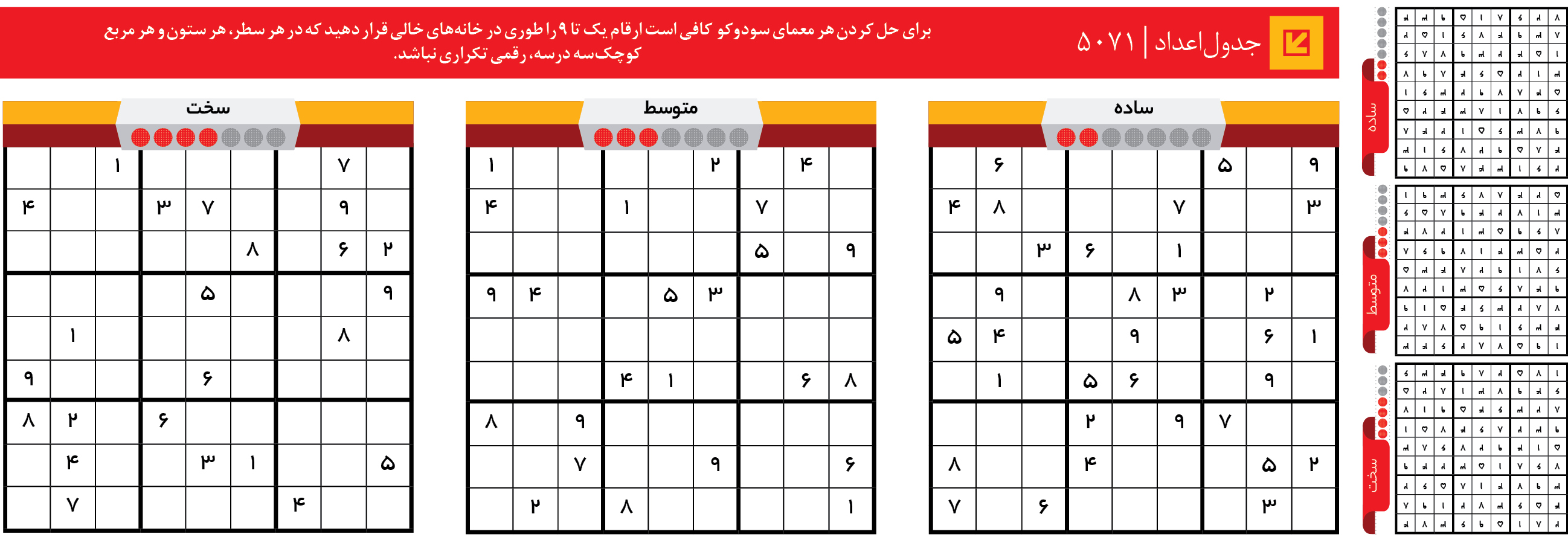 جدول‌اعداد | 5071