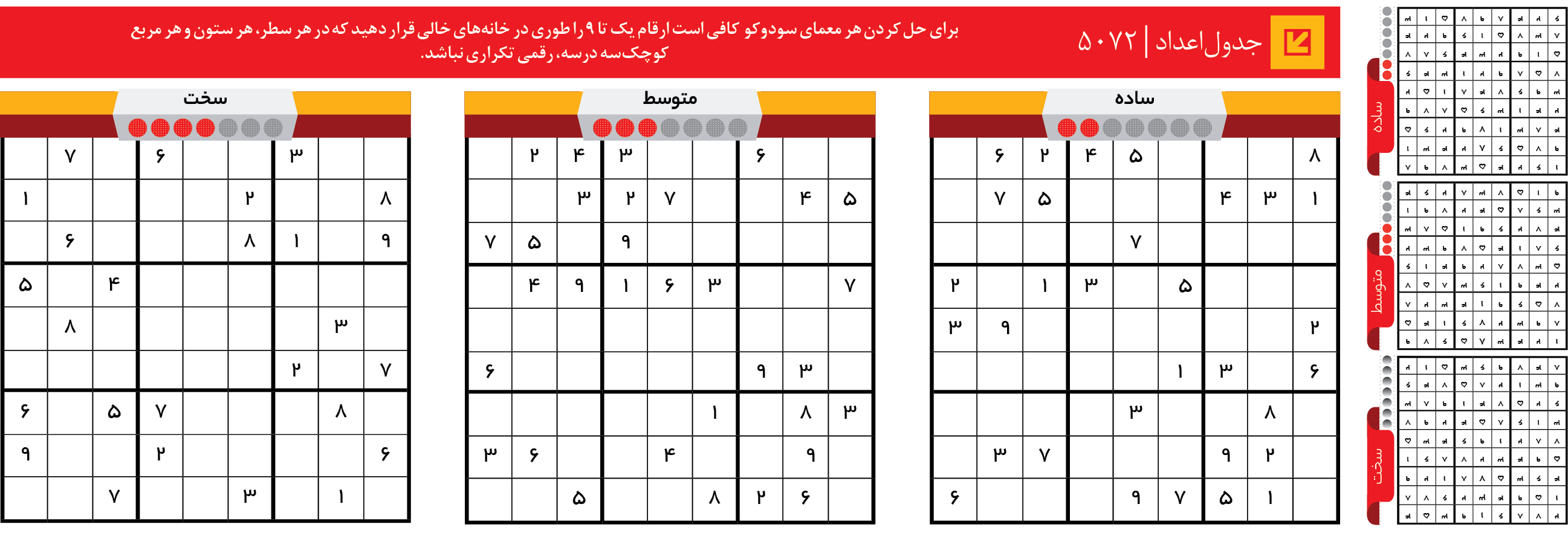 جدول‌اعداد | 5072