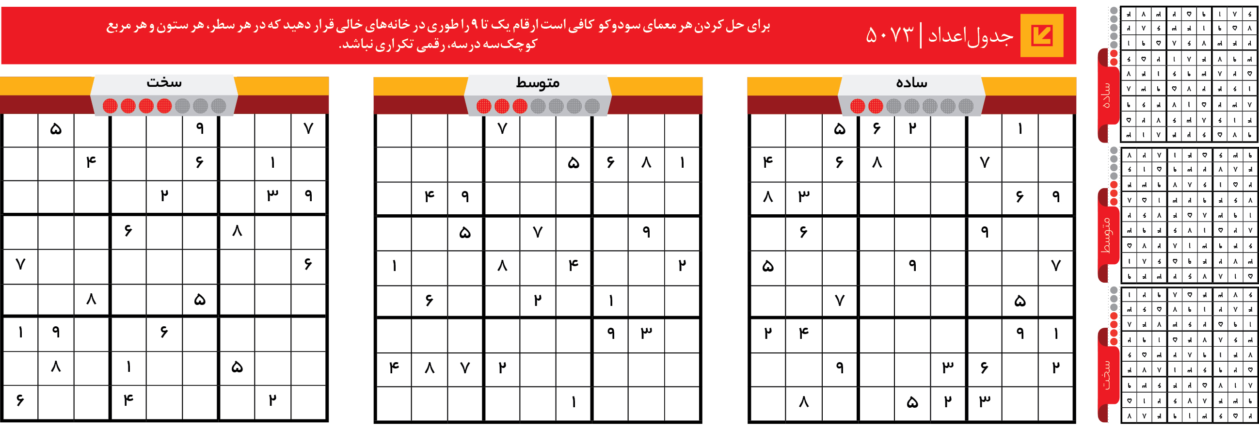 جدول‌اعداد | 5073