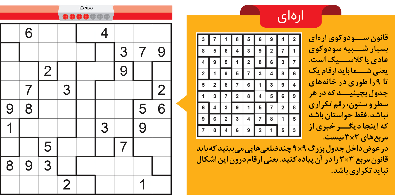 اره‌ای