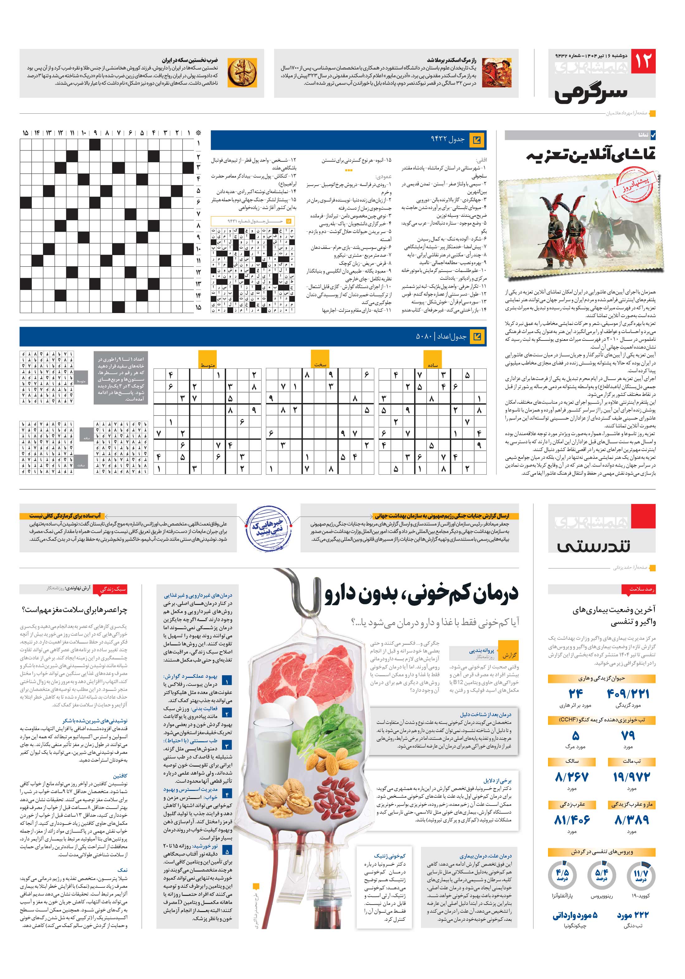 سرگرمی