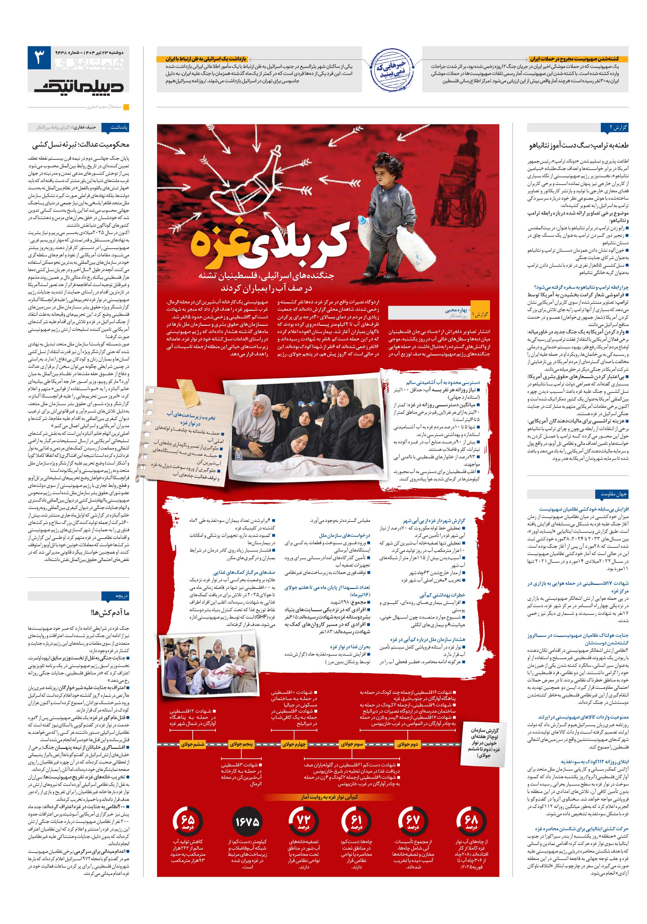 دیپلماتیک