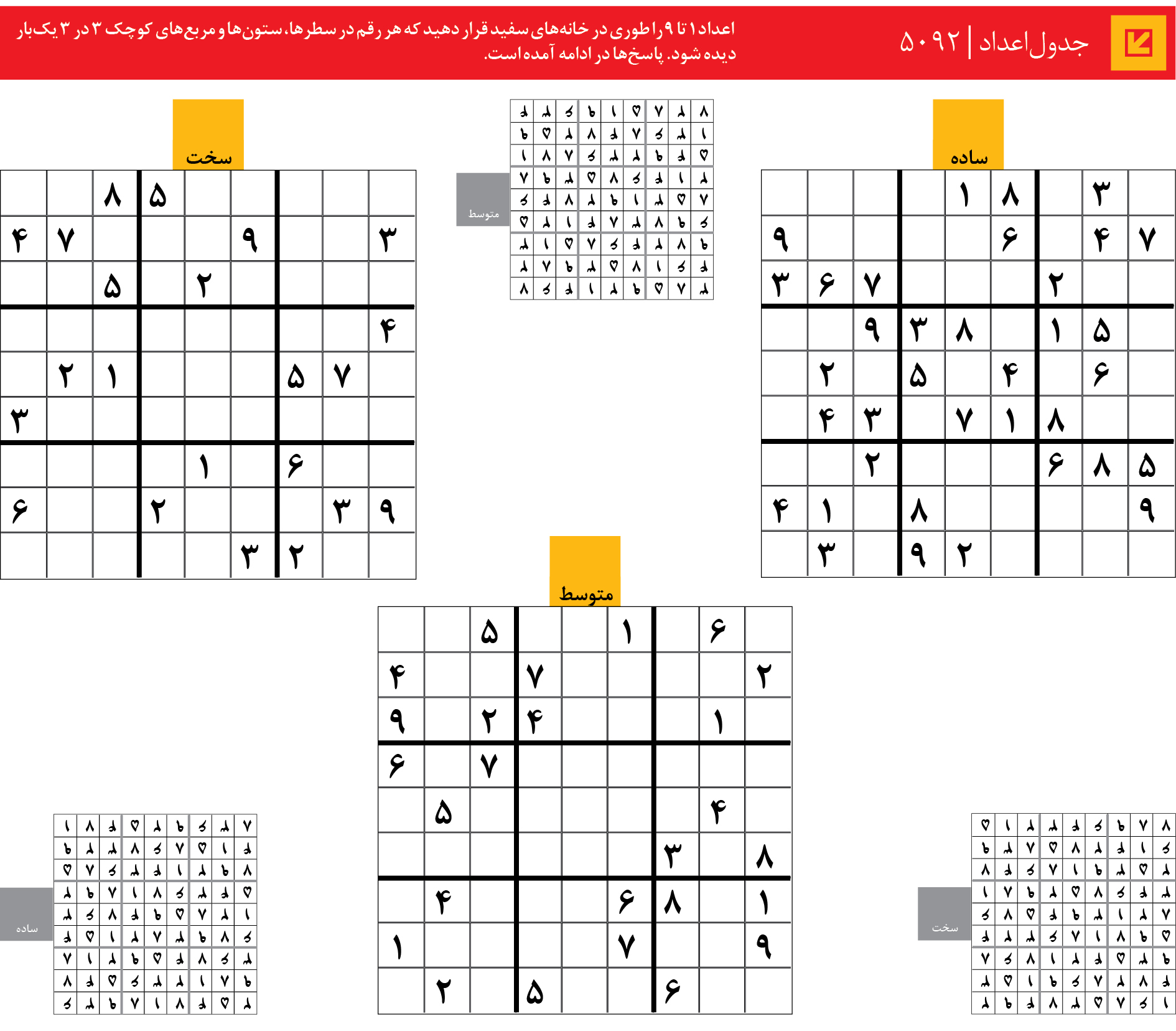 جدول‌اعداد | 5092