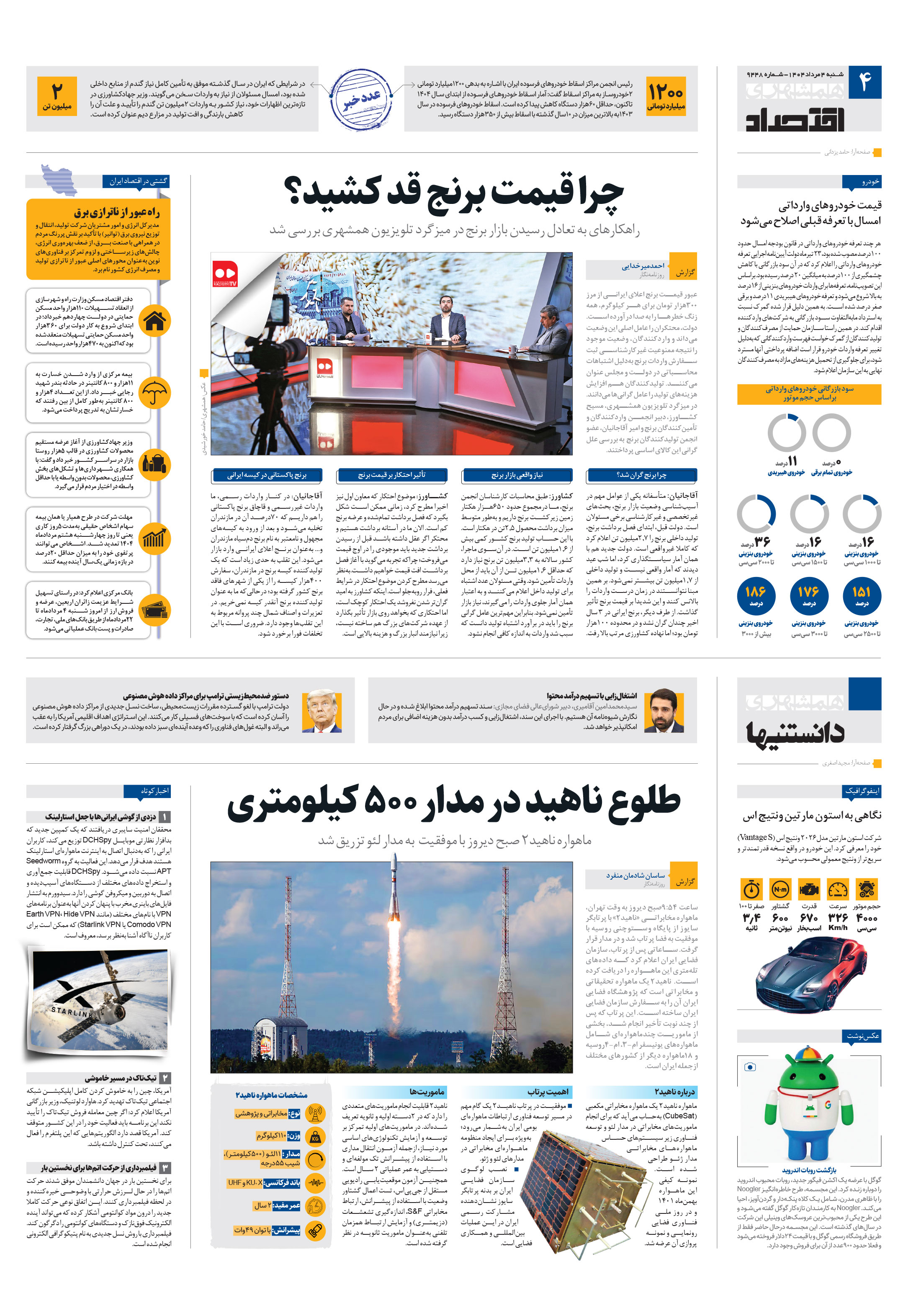 دانستنی ها